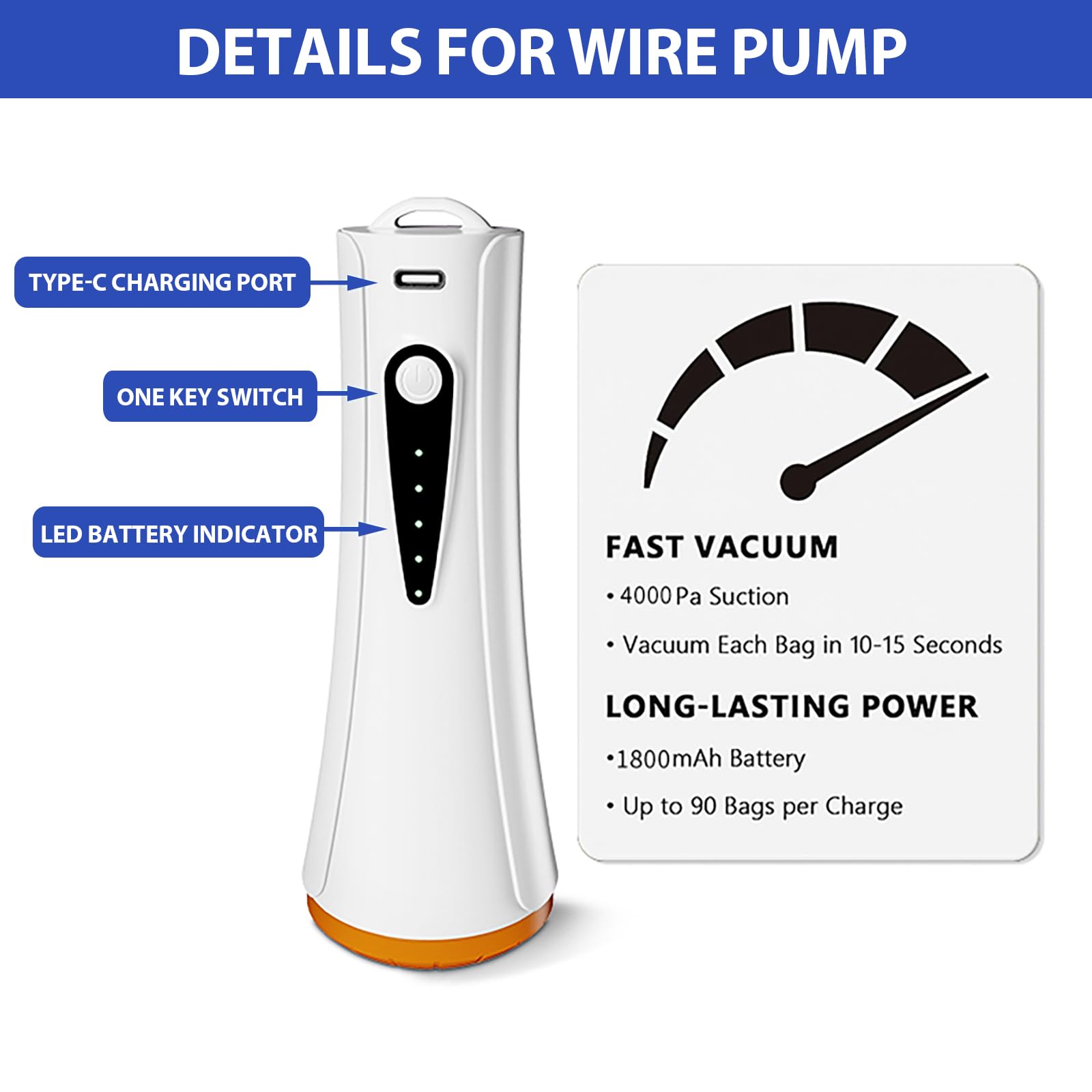 15 Pack Fabric Vacuum Storage Bags with Wireless Electric Pump