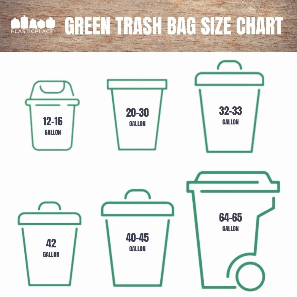 64 65 Gallon Trash Can Liners for Toter │ 1.5 Mil │ Green Heavy Duty Garbage Bags │ 50” x 60” (50 Count)