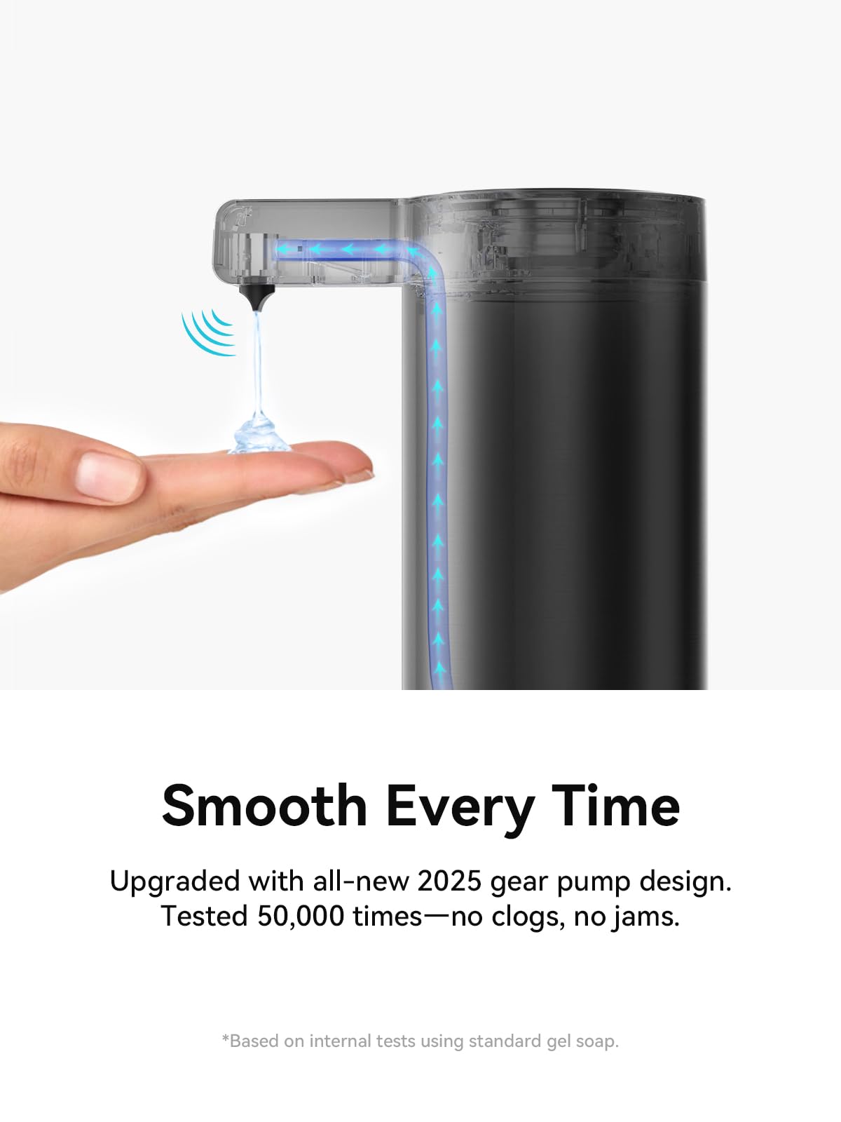 Touchless Automatic Soap Dispenser
