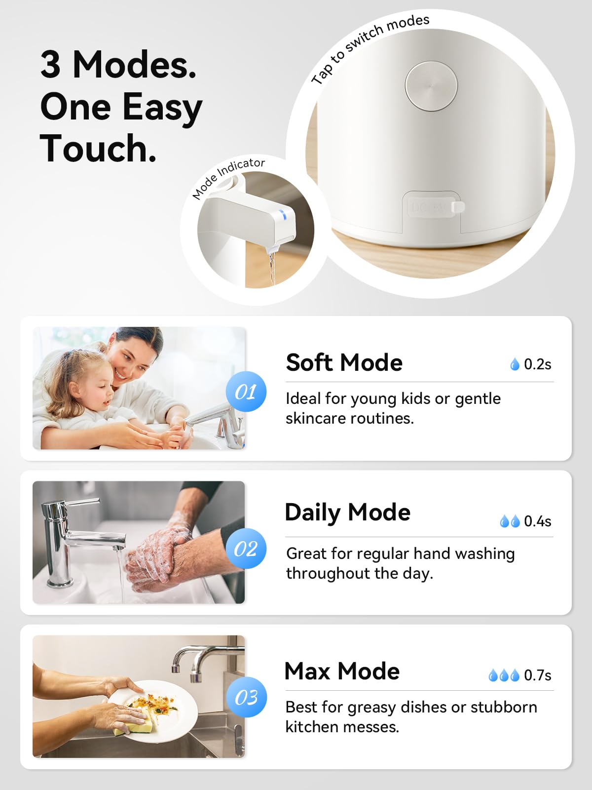 Touchless Automatic Soap Dispenser