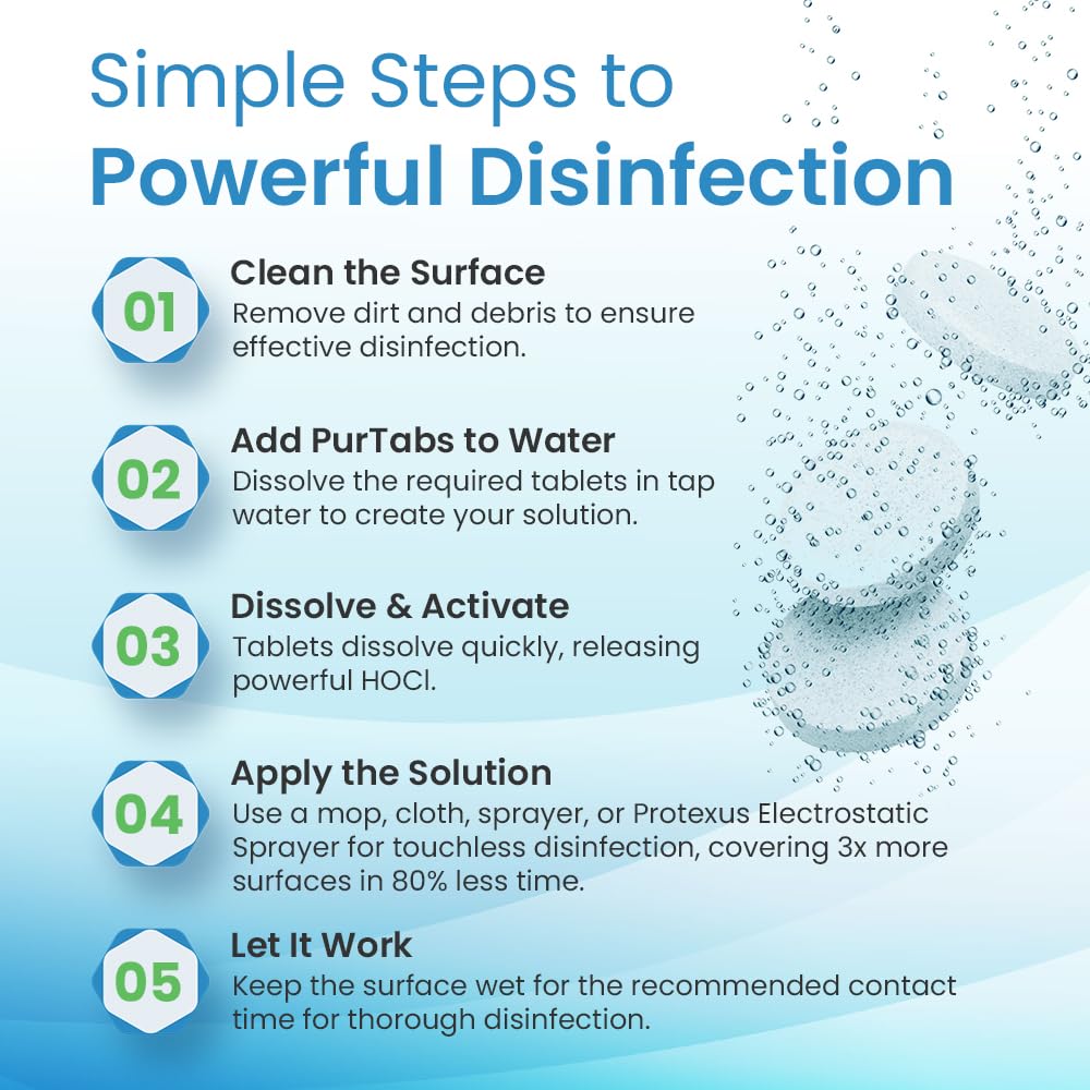Food Contact Sanitizer Tablets (100 Count)