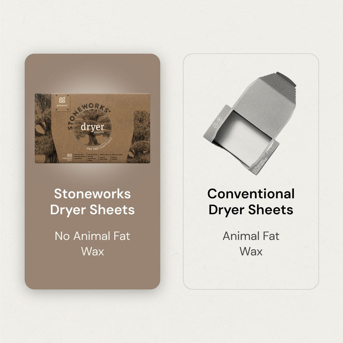 Stoneworks Laundry Detergent Pods and Dryer Sheet Bundle (80 Count)