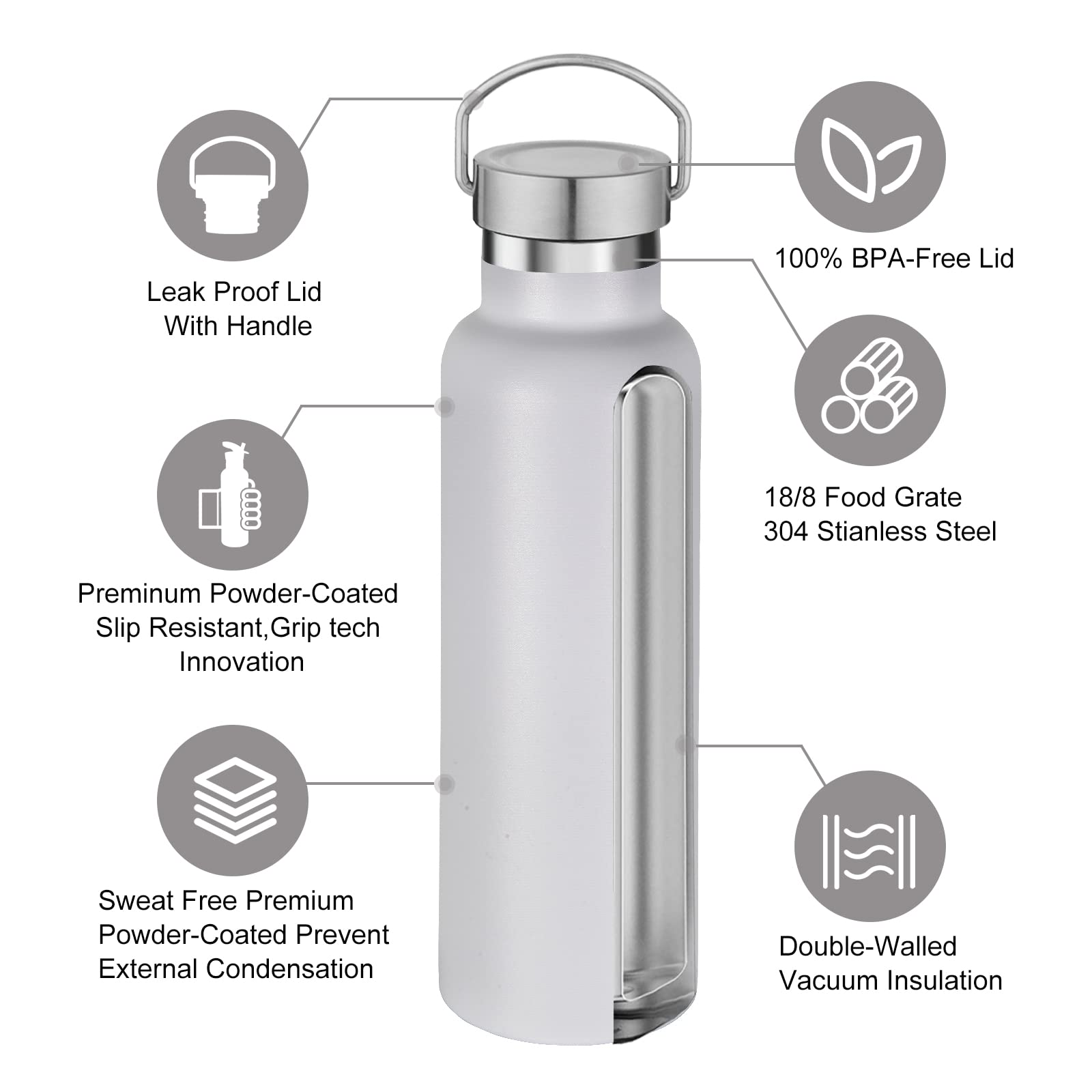 20 oz Insulated Water Bottles (8 Count)