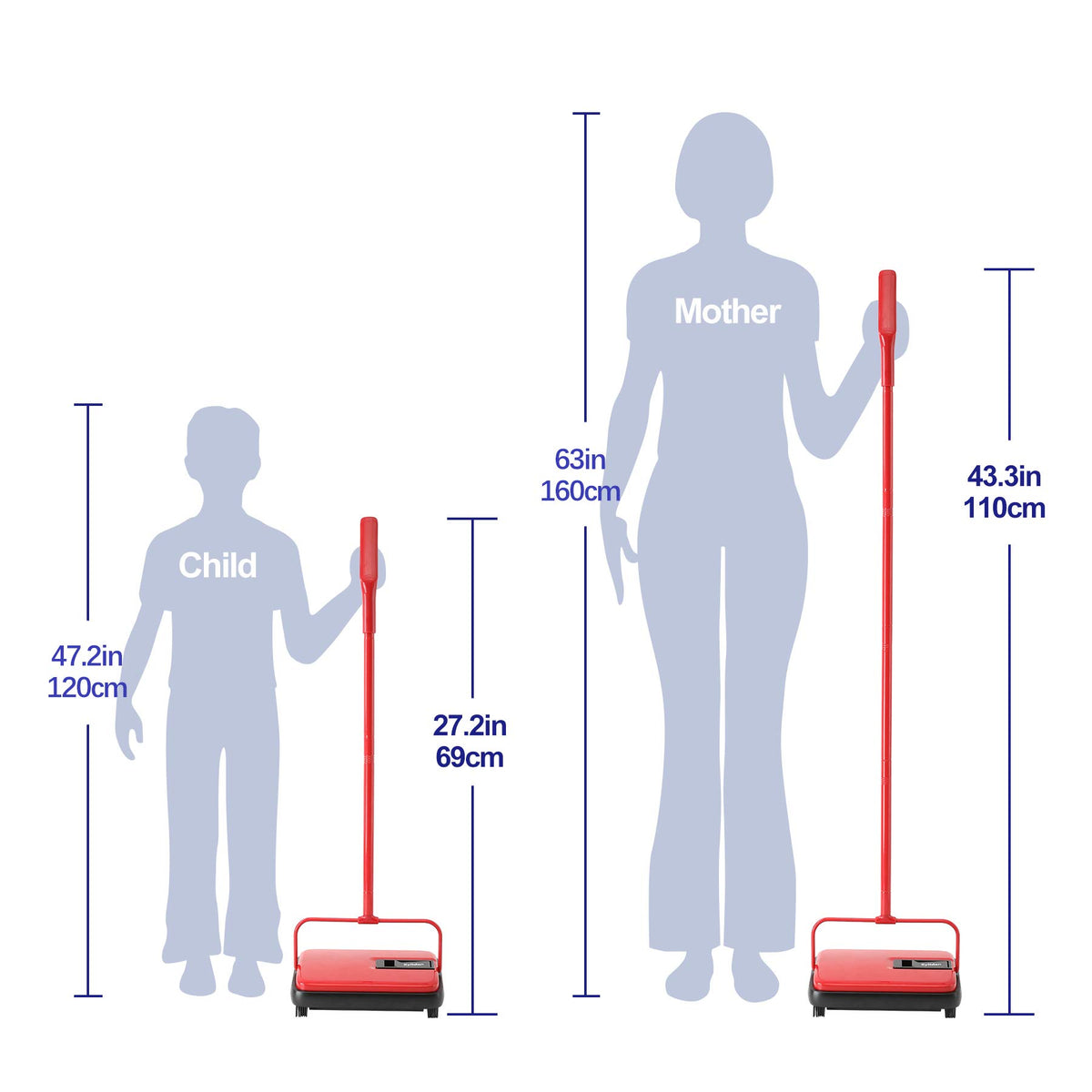 Carpet Sweeper