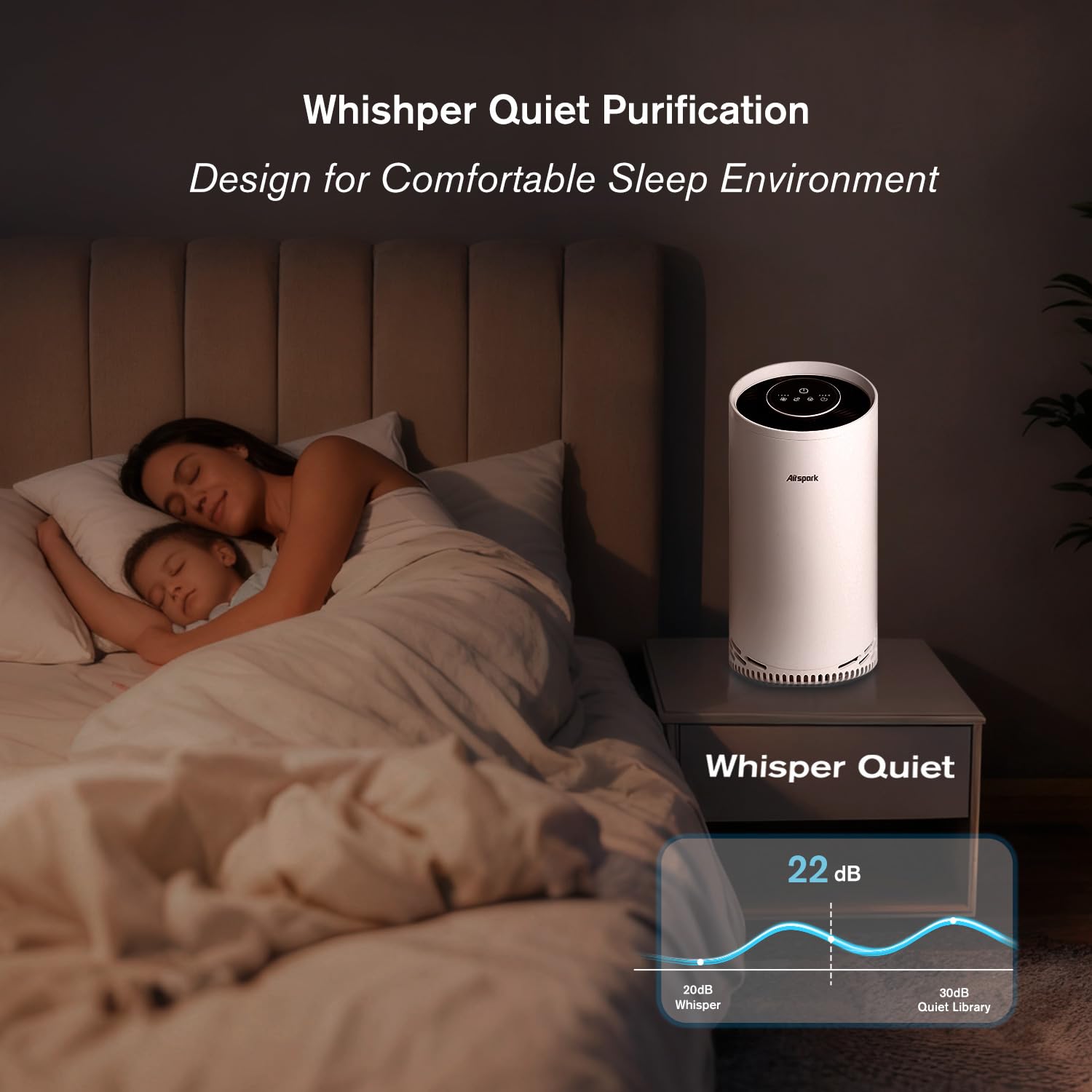Airspark Air Purifier for Home Bedroom Up to 2400 Ft² 4