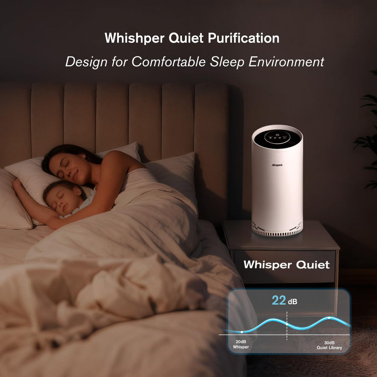 Airspark Air Purifier for Home Bedroom Up to 2400 Ft² 4