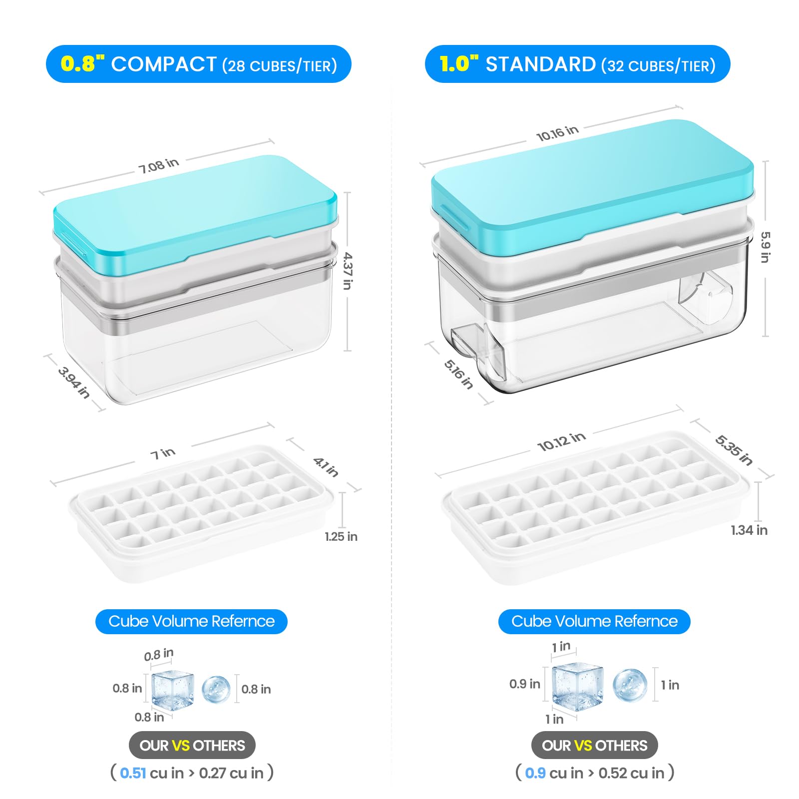 Ice Cube Tray with Lid and Bin