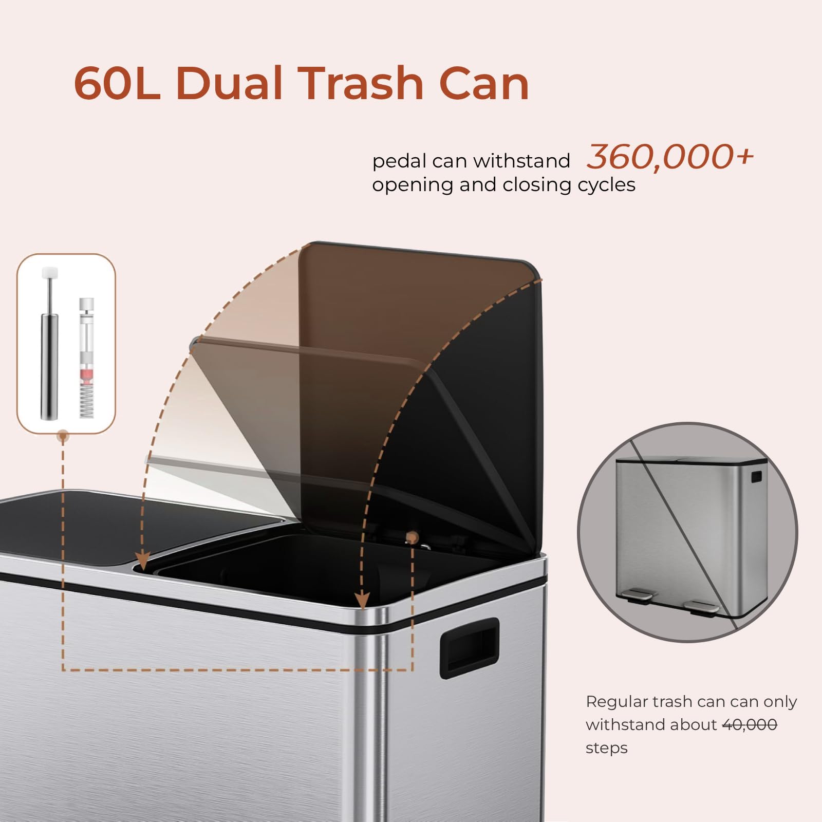 60L(16 Gal) Dual Trash Can, Stainless Steel Kitchen Garbage Can