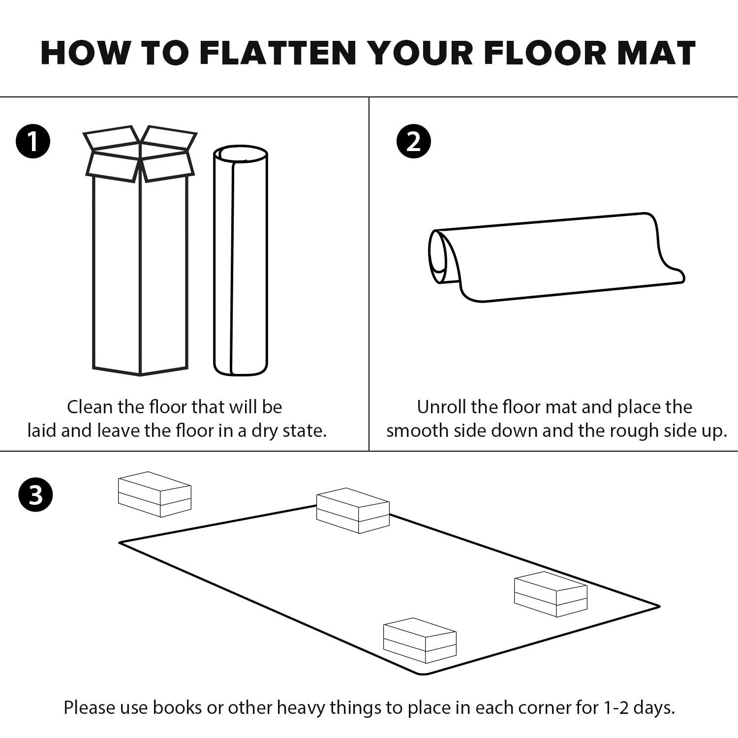 Floor Mats for Home