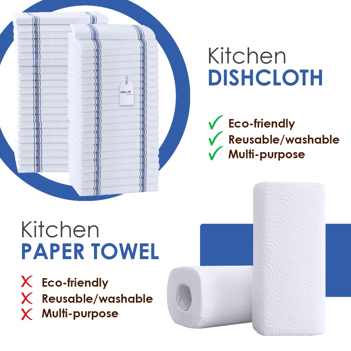 Dish Towels 45 Pack Blue Stripe 100% Cotton Kitchen Towel 15x25 Inch Tea Towels (45 Count)