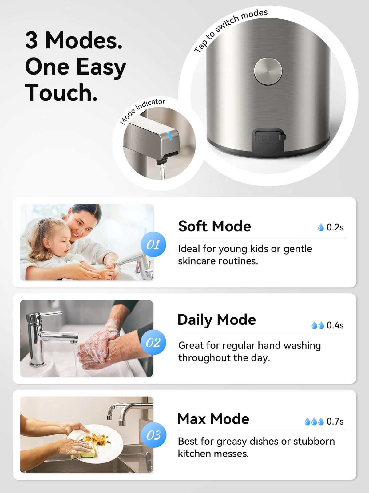 Touchless Automatic Soap Dispenser
