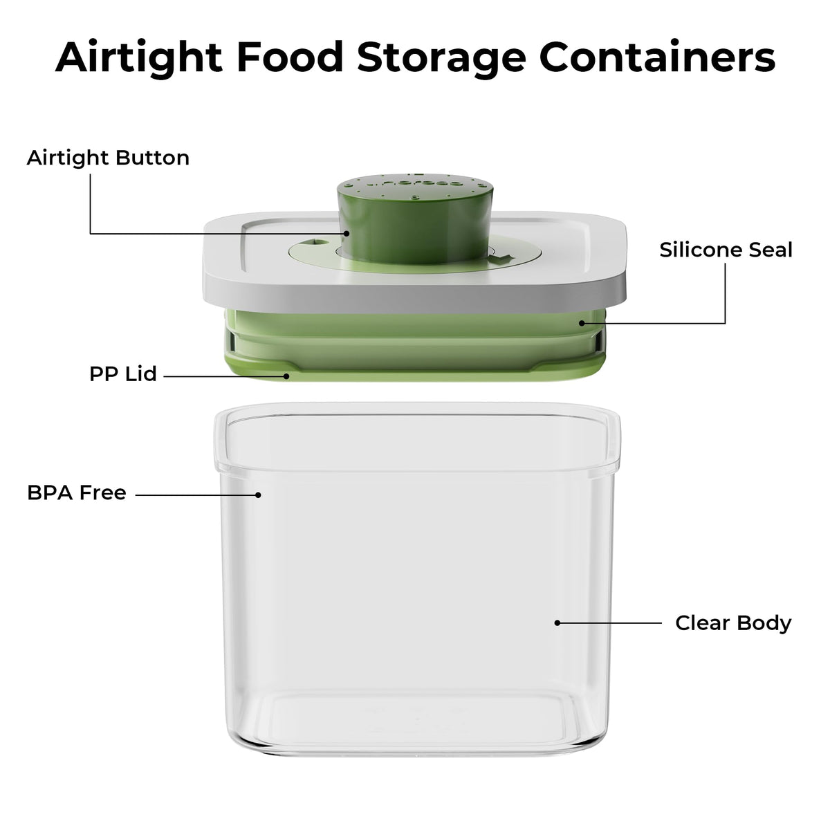 Set of 4 Pop Airtight Food Storage Containers with Date Recording Lids (5 Count)