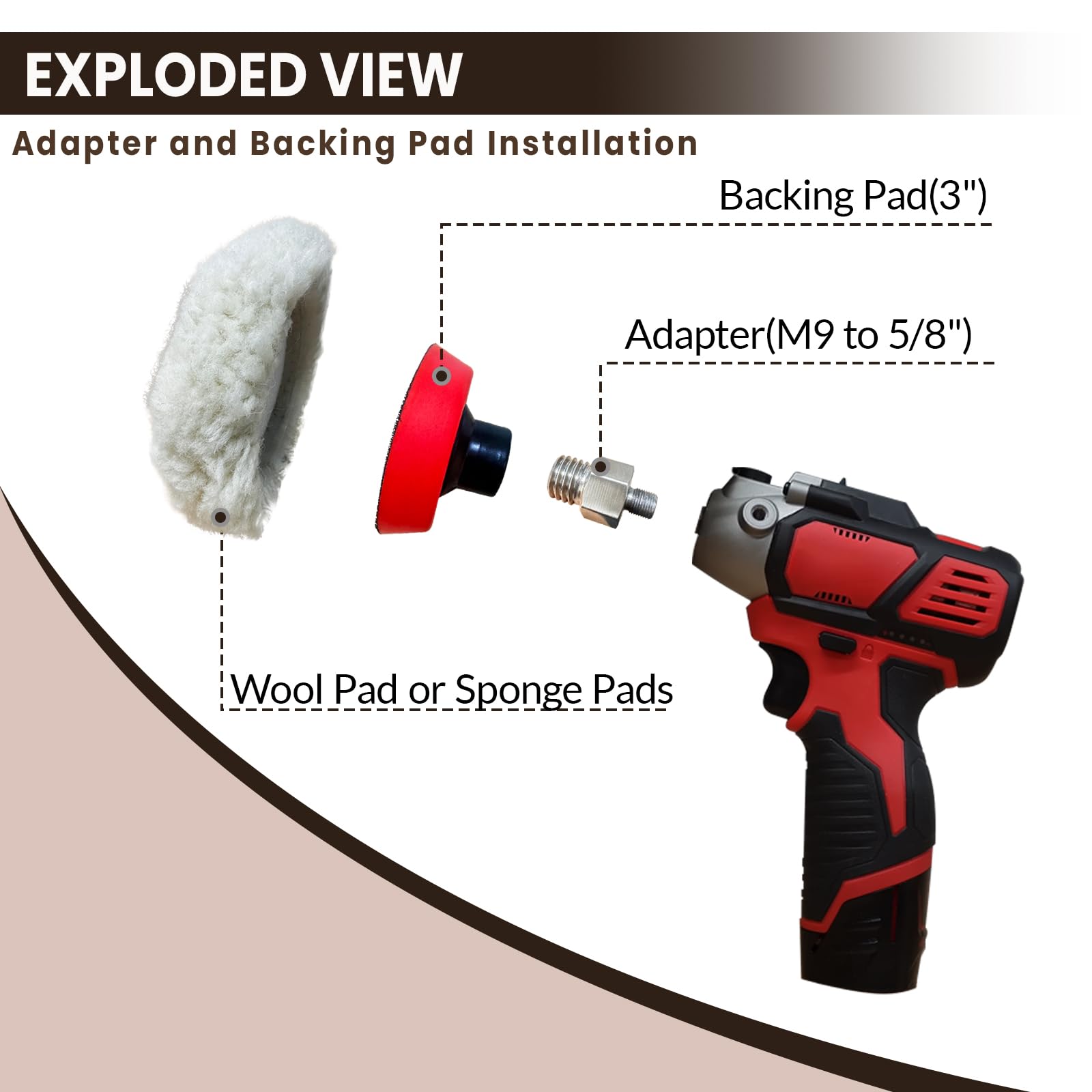 Buffing Polishing Kit for Milwaukee M12 Polisher (2 Count)