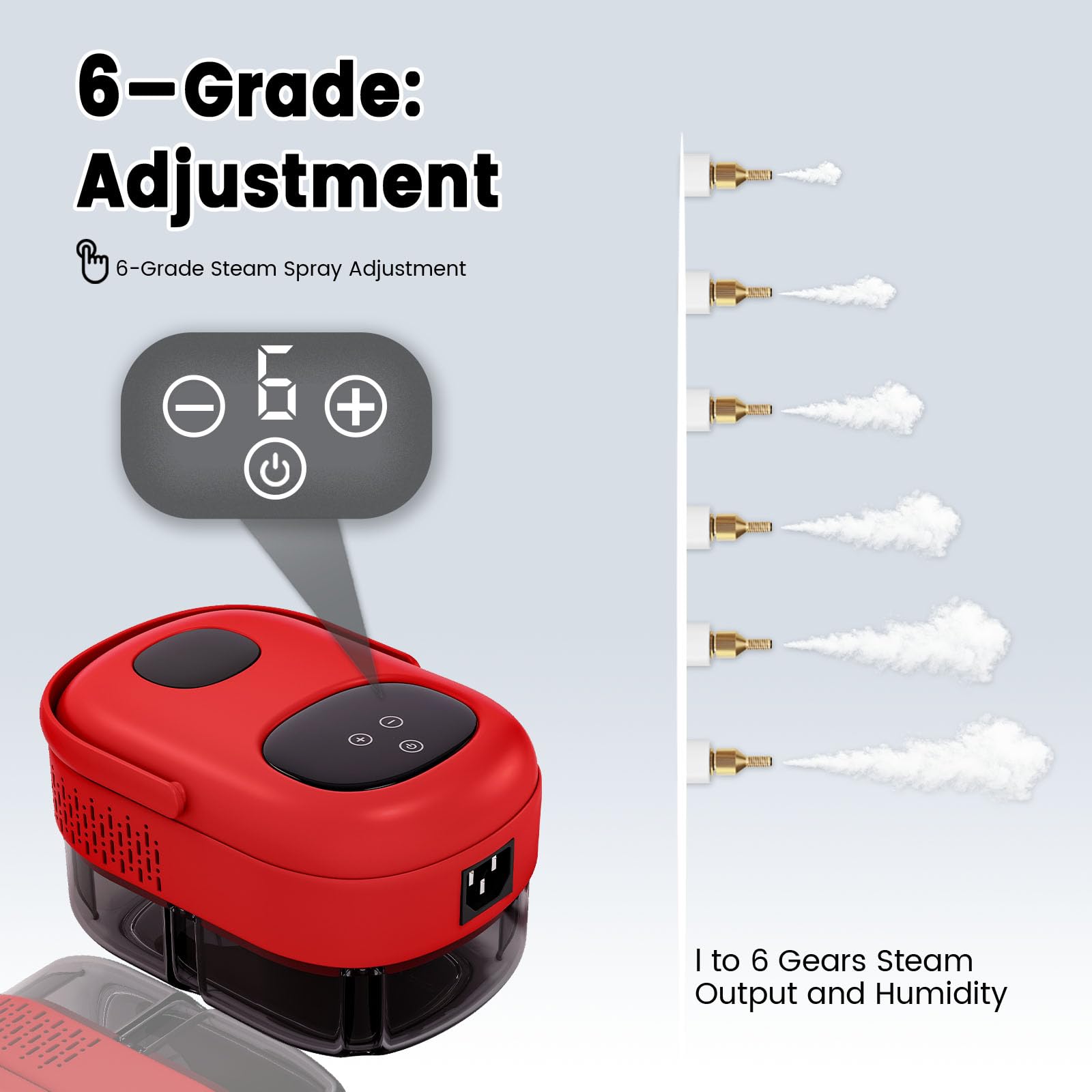Steam Cleaner