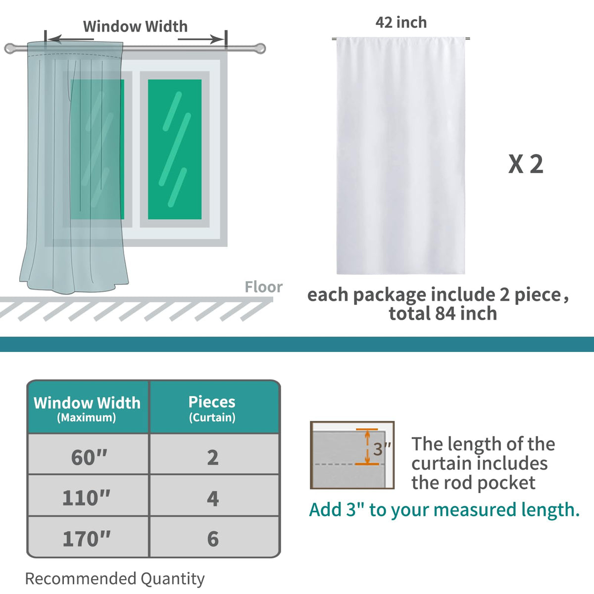 Rod Pocket Room Darkening Curtains for Bedroom 63 Inches Long