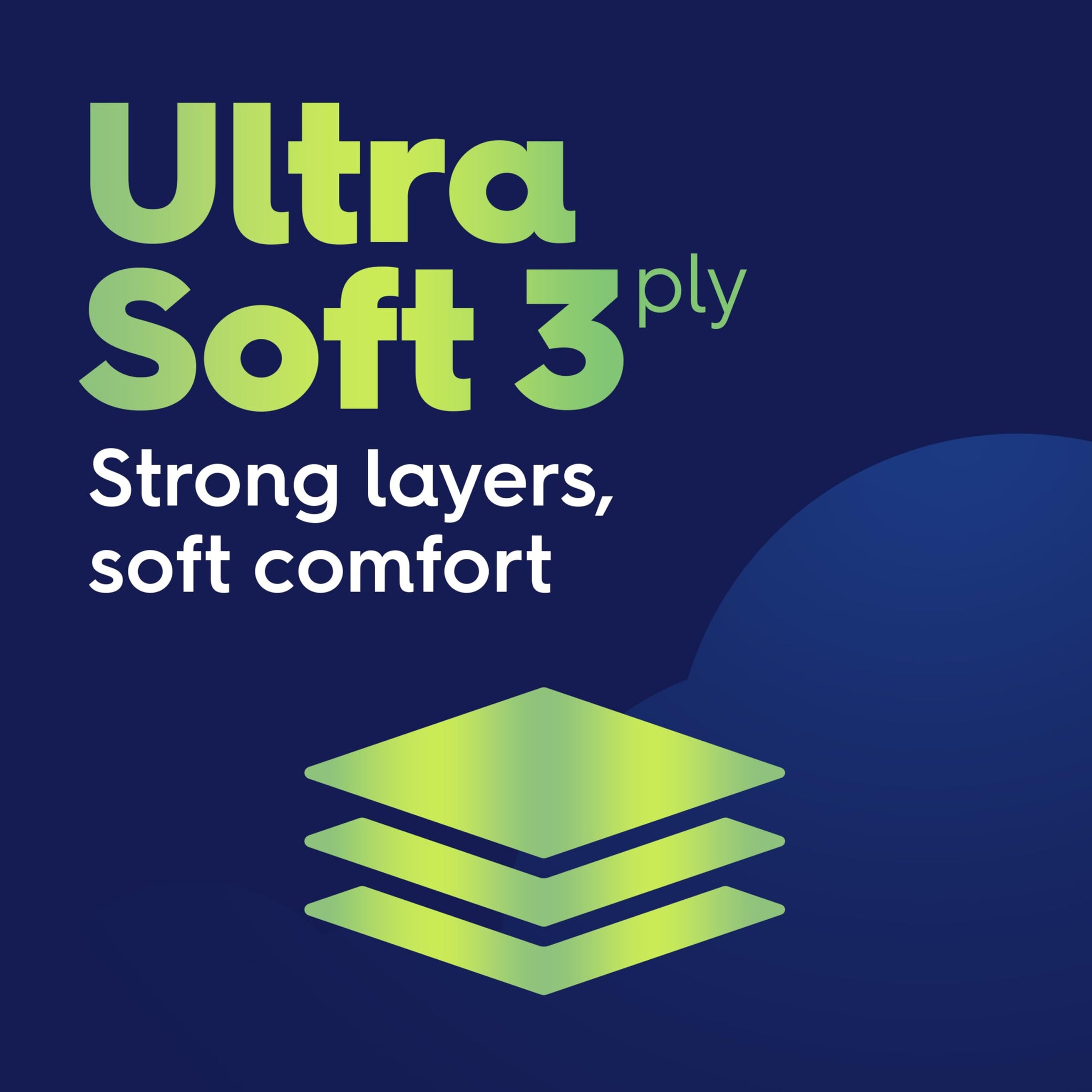 Ultra Comfort Lotion 3 (19440 Count)