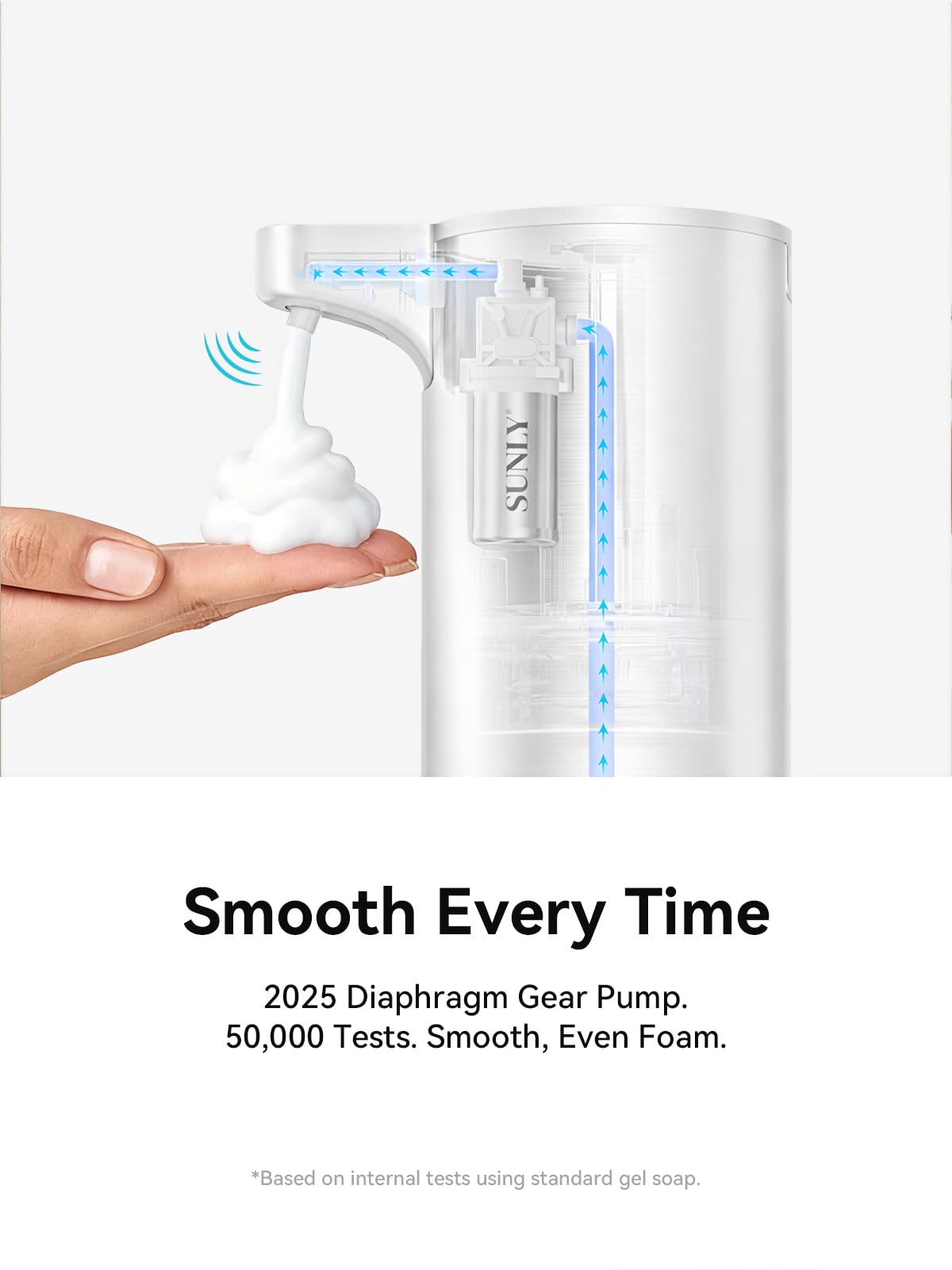 Automatic Foam Soap Dispenser