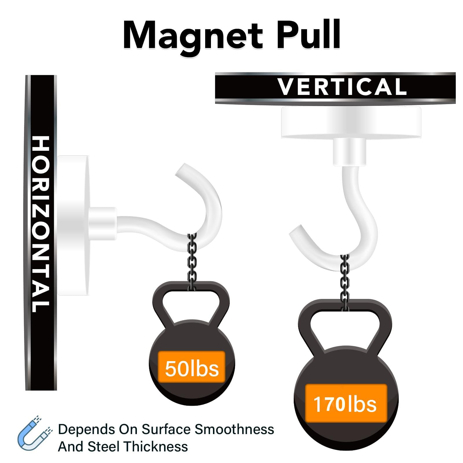 Magnetic Hooks Heavy Duty 170LB Super Strong Hook for Cruise