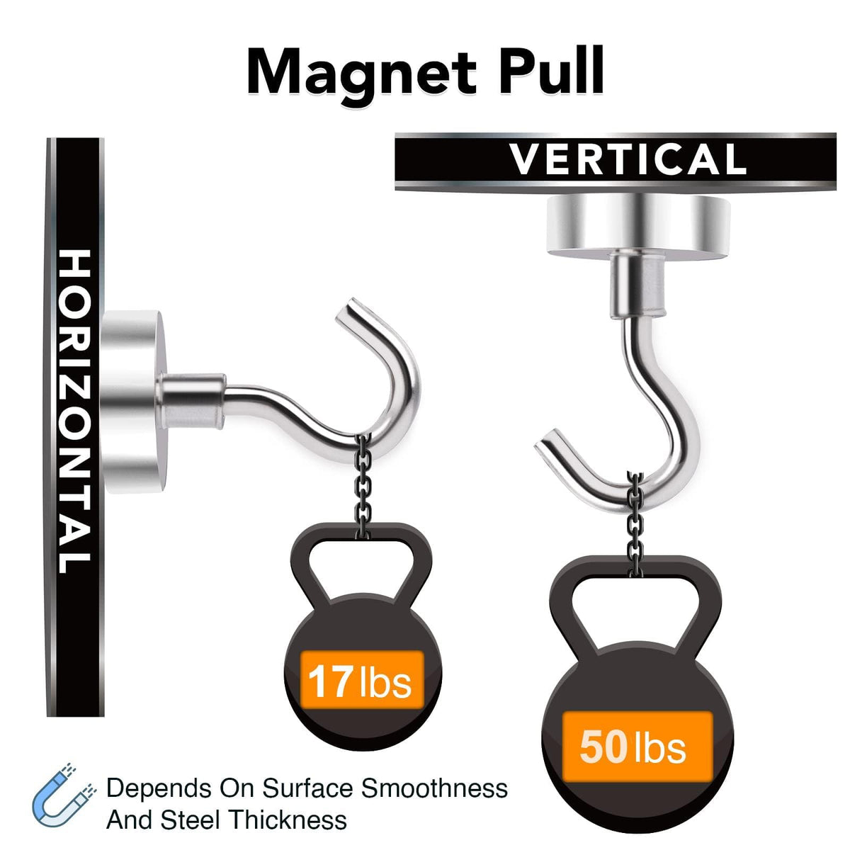 Magnetic Hooks 50lbs Strong Magnets Hook 18 Pack
