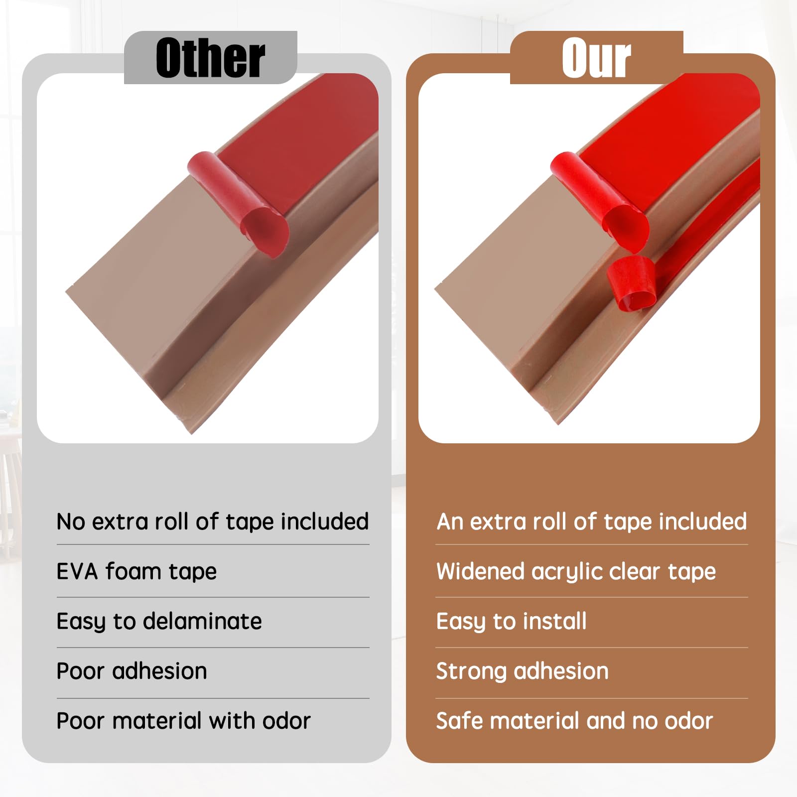 Floor Transition Strip Door Threshold 39" Floor Transition Reducer Trim on The Edges Threshold Strip Self Adhesive Suitable for Doorways