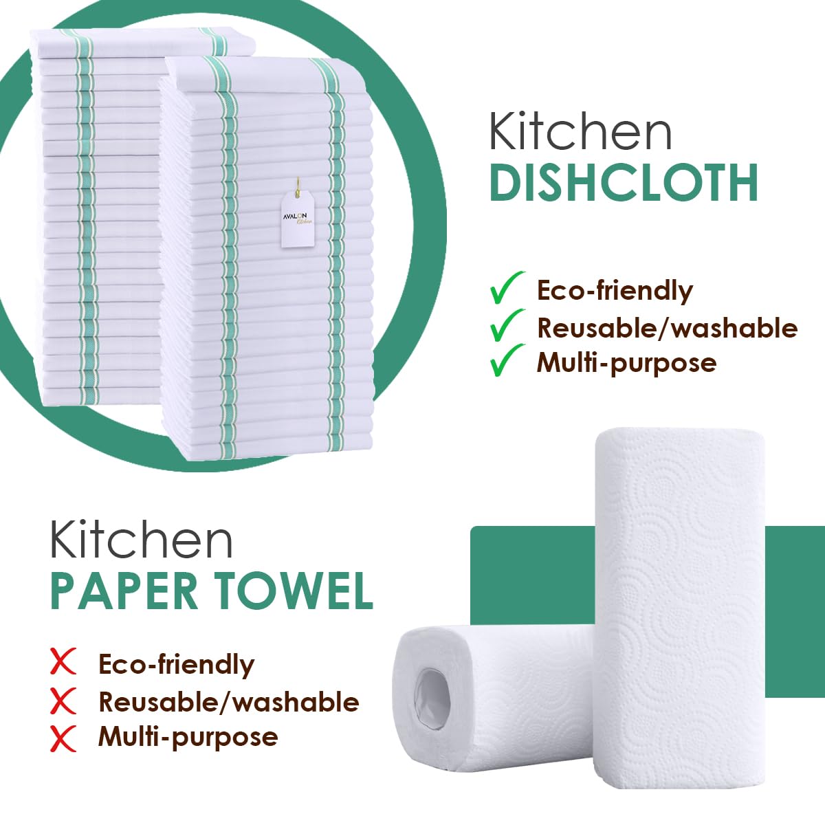 Dish Towels 45 Pack Green Stripe 100% Cotton Kitchen Towel 15x25 Inch Tea Towels (45 Count)