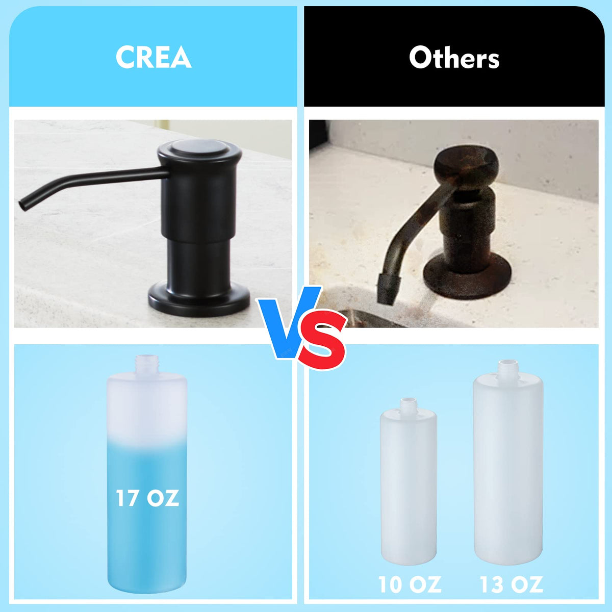 Kitchen Soap Dispenser Countertop Soap Dispenserfor Kitchen Sink Black Built in Sink Soap Dispenser Top Fill Deck Mount Dispenser for Bathroom with 39" Tube Large Capacity 17 OZ Bottle