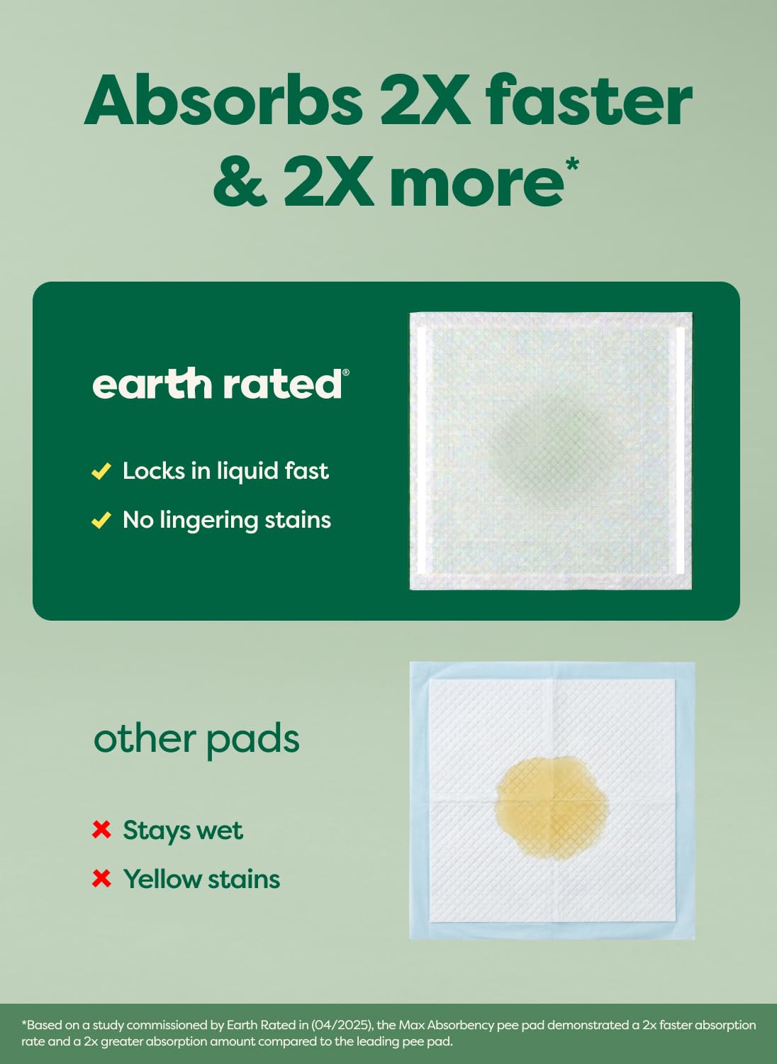 40 Puppy Pads (40 Count)
