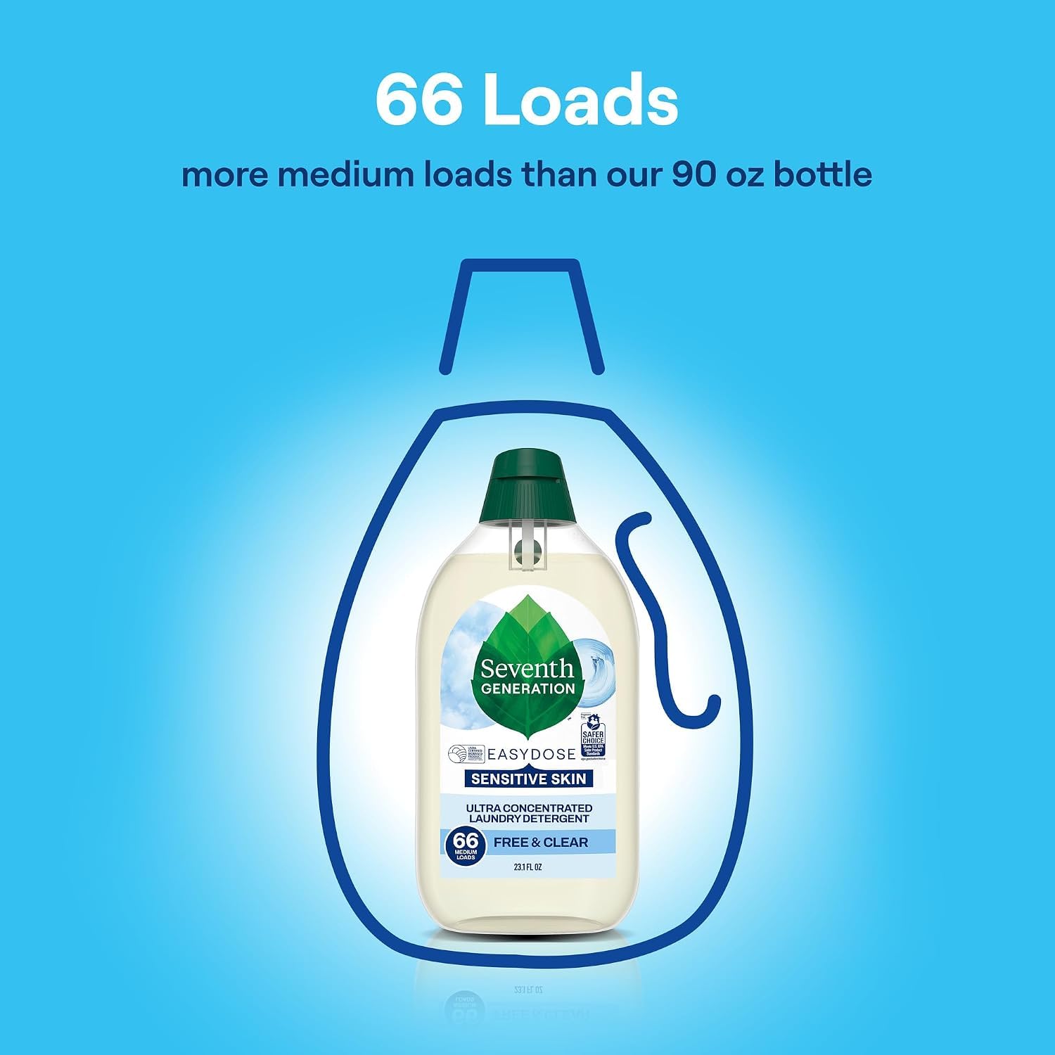Laundry Detergent (23.1 Fl Oz) - ModHome Supplies