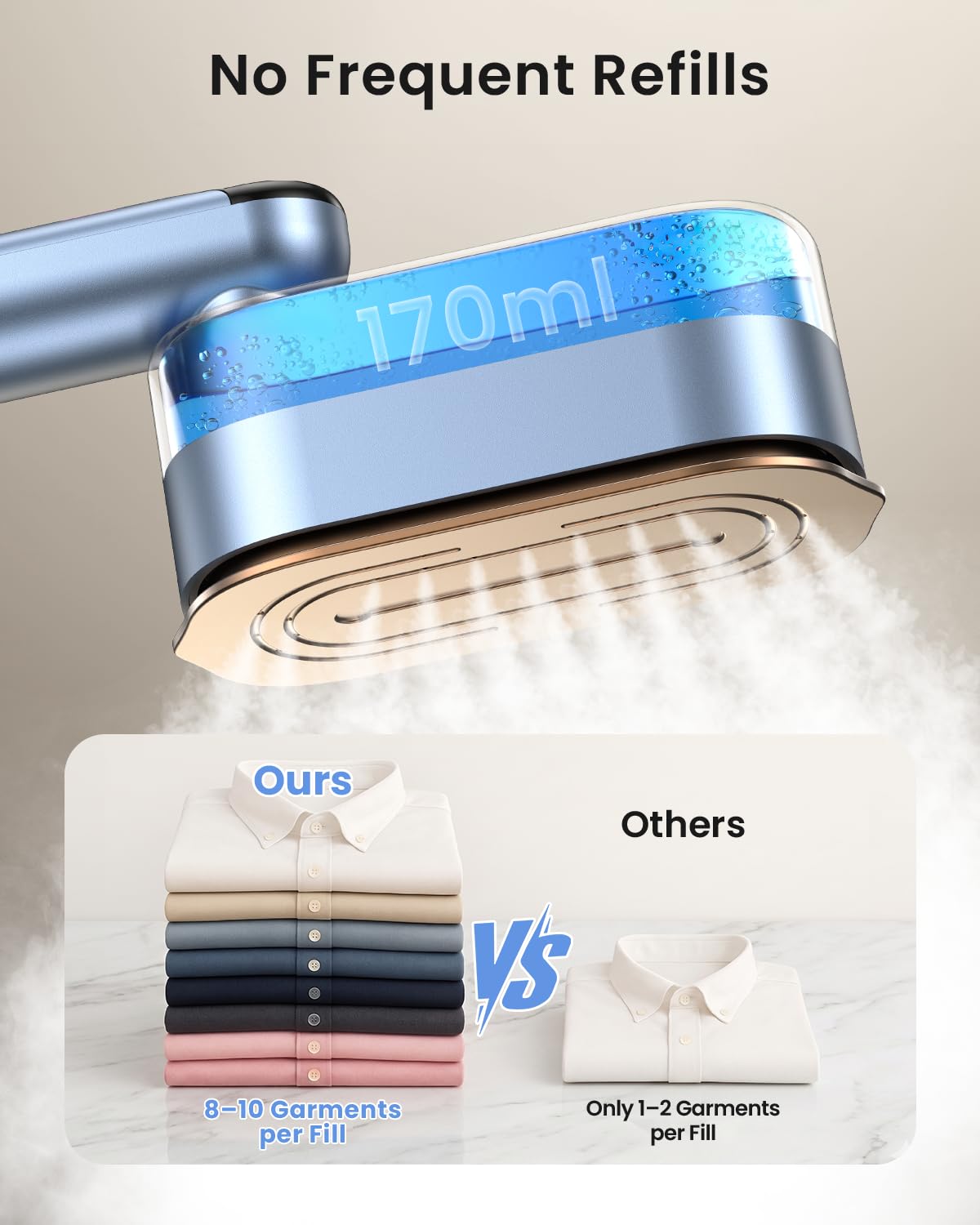 2-in-1 Steamer Iron for Clothes, 1000W, 9s Fast Heat-Up, 120V