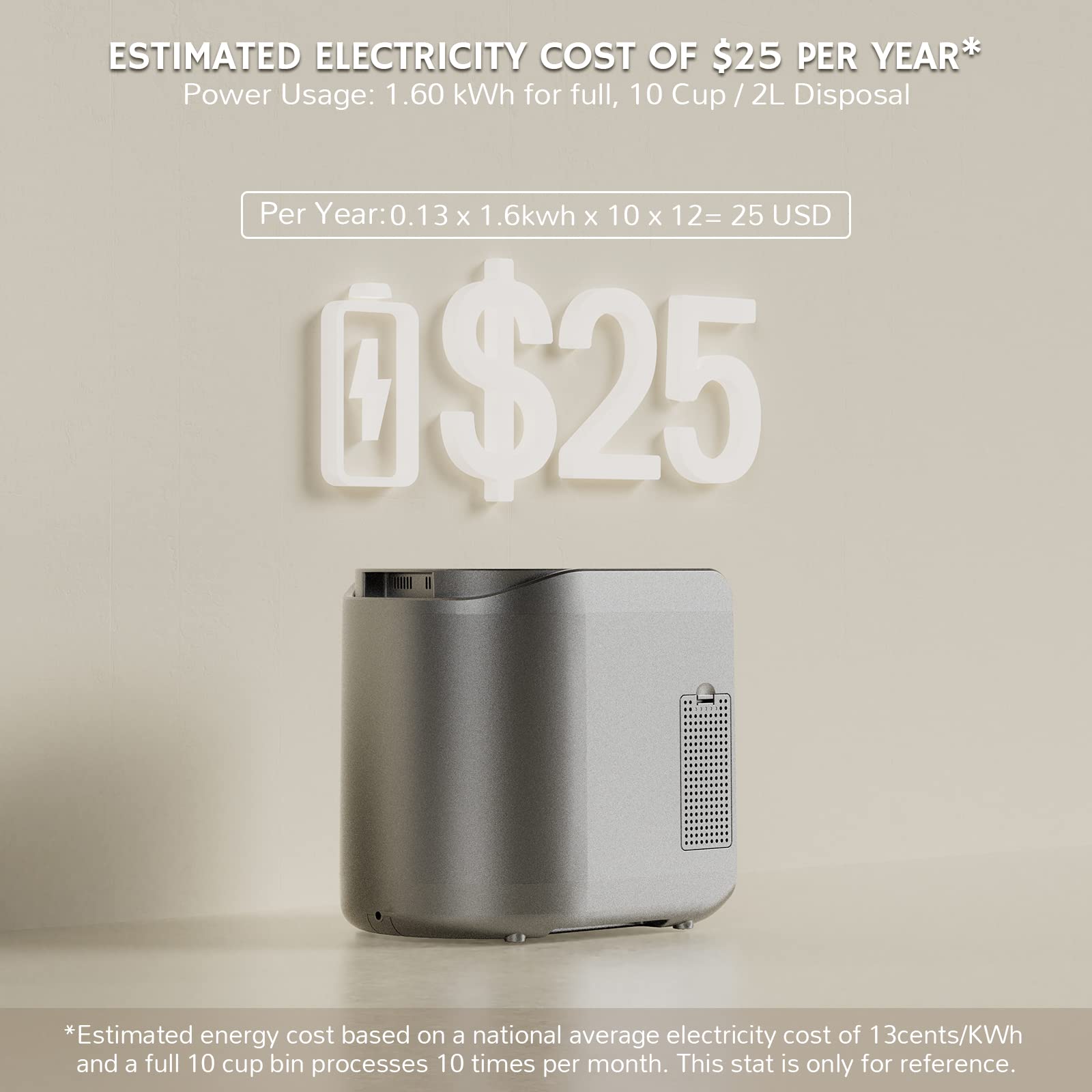 R500 V Electric Composter