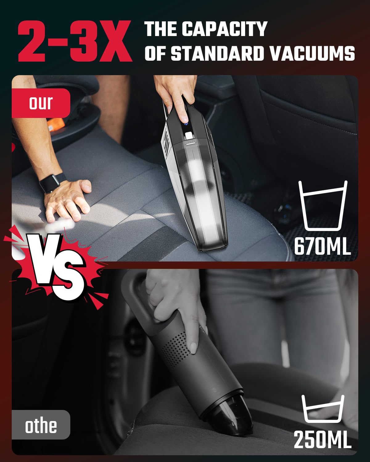 Handheld Vacuum Cordless