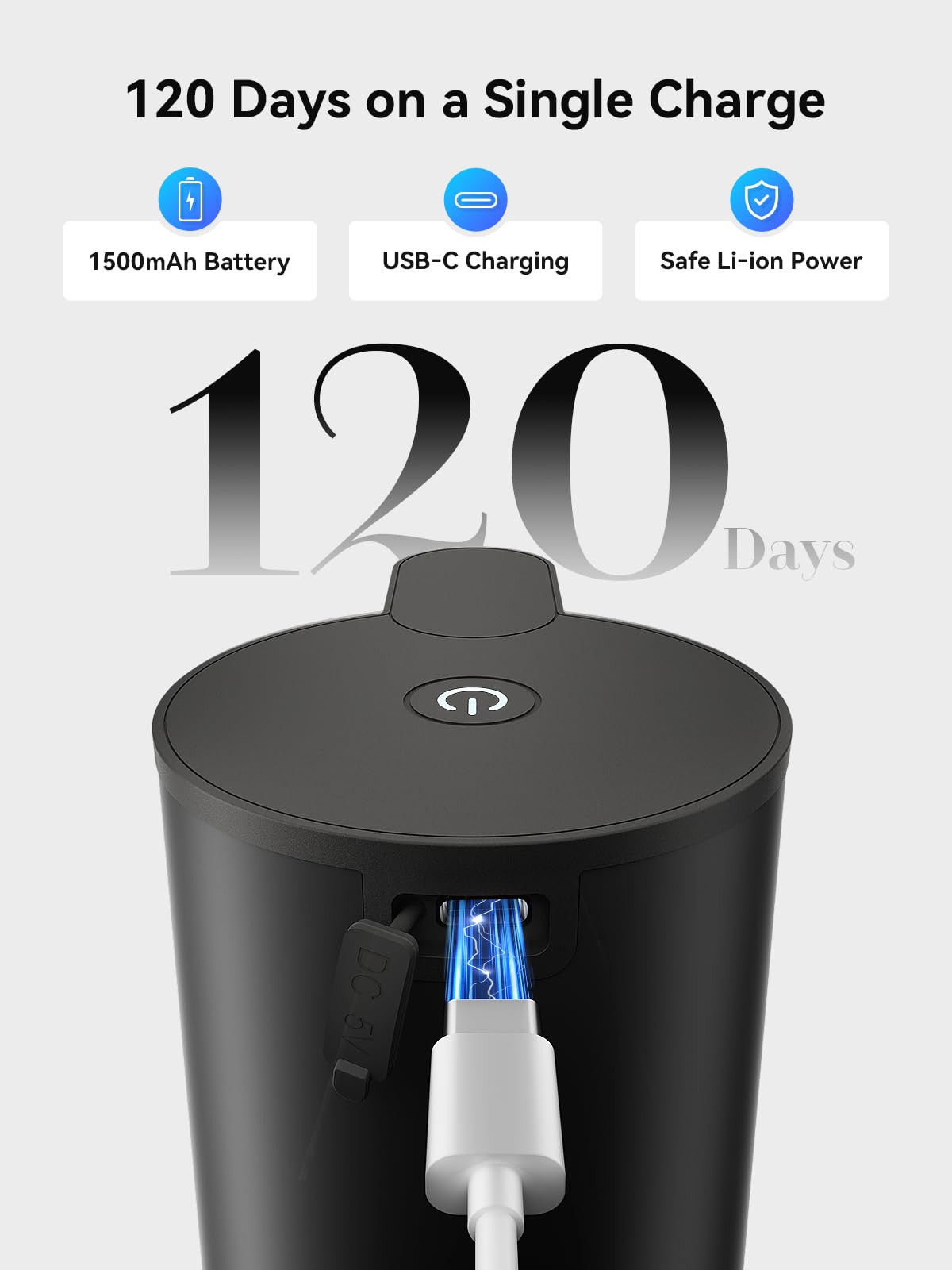 Automatic Foam Soap Dispenser