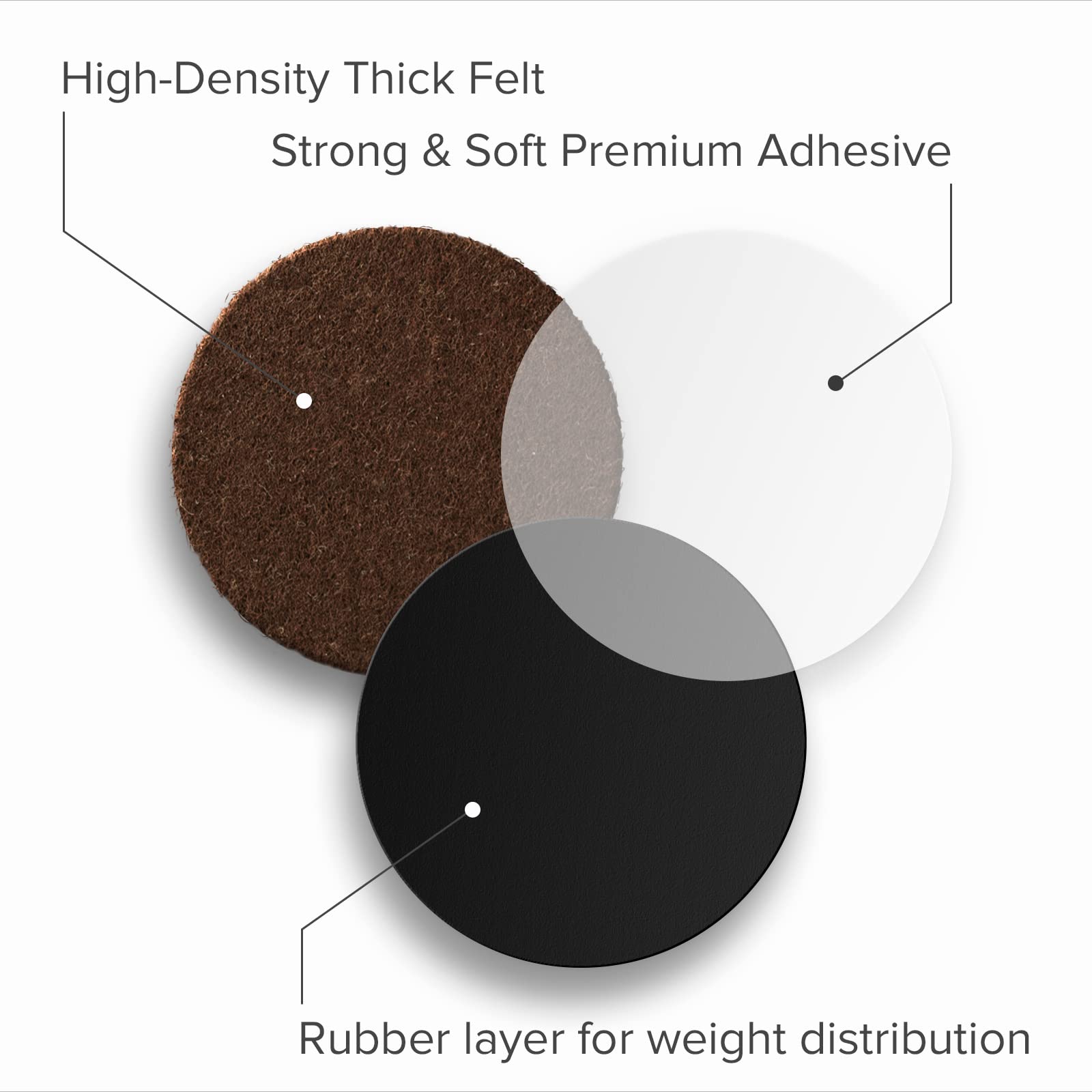 24 Felt Furniture Pads 1” 1 (24 Count)