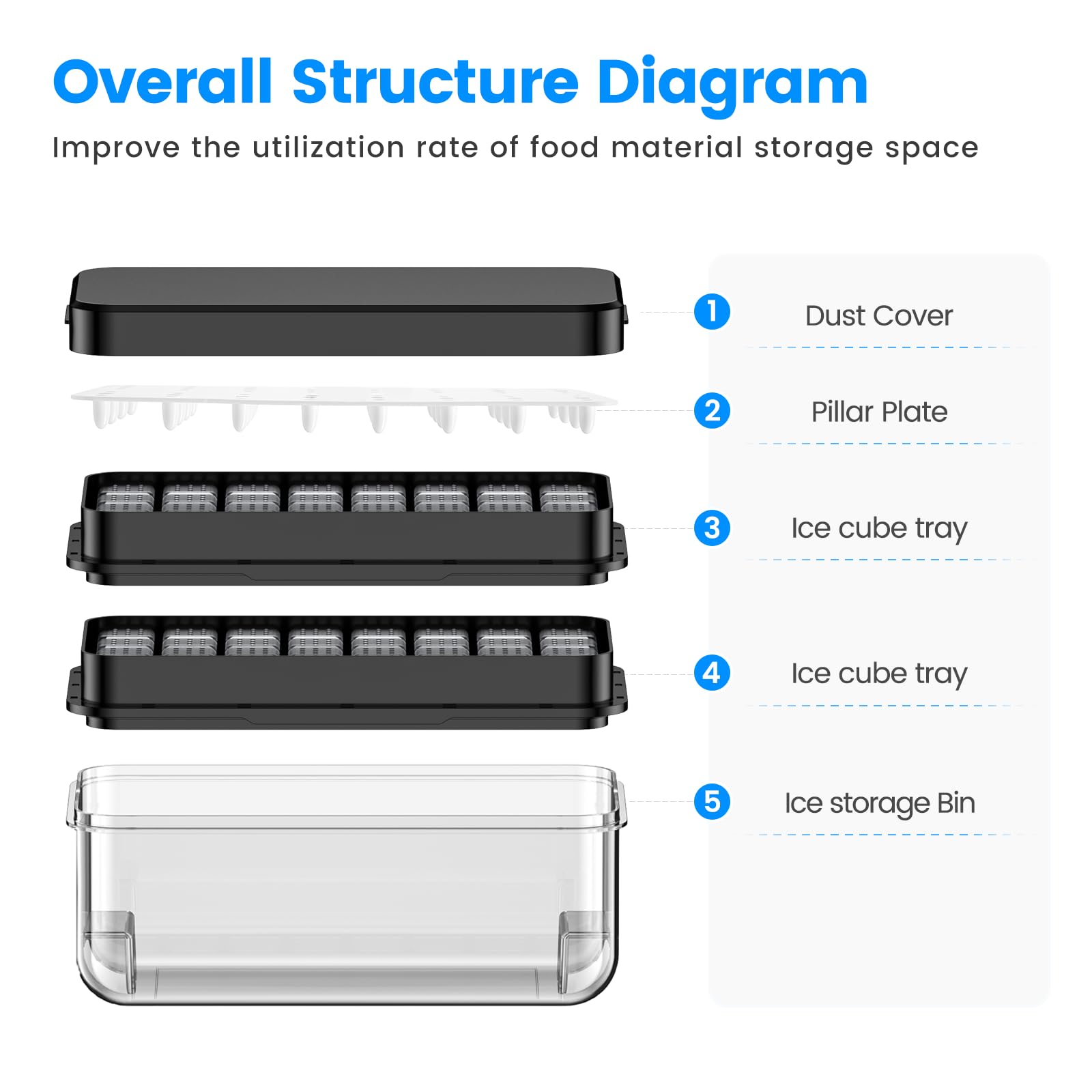 1" Ice Cube Tray with Lid and Bin