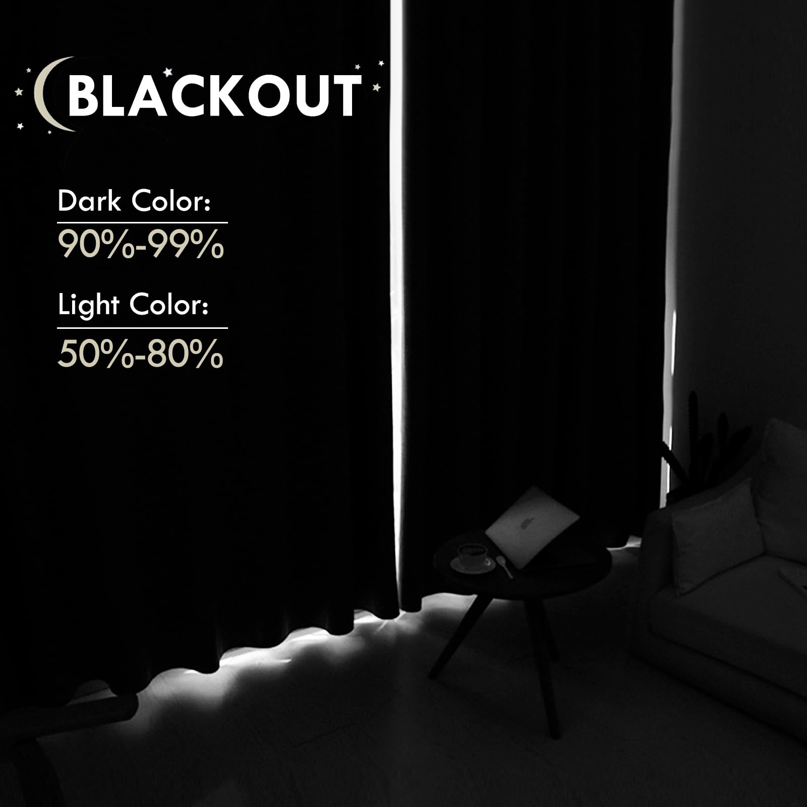 Blackout Curtains for Bedroom Living Room 52 x 45 Inch Long 2 Panels