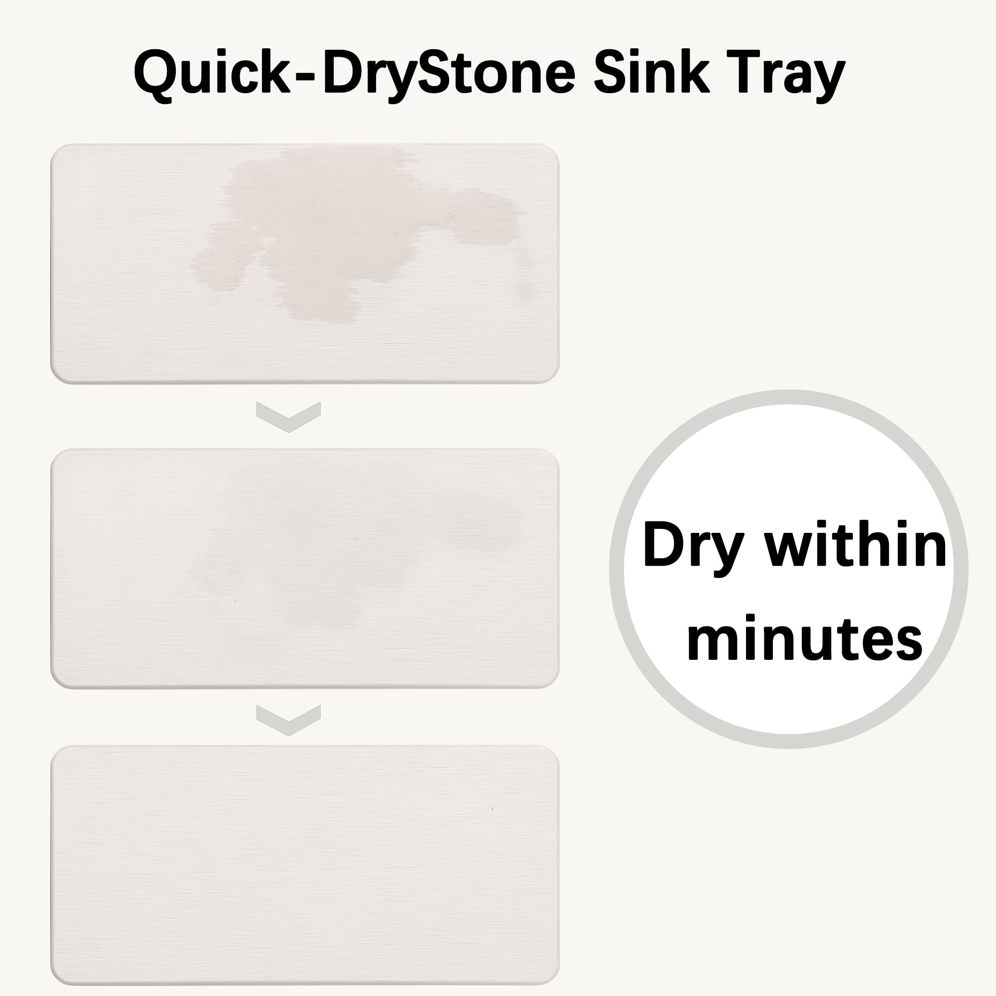 2 Pcs Sink Stone Soap Trays (2 Count)