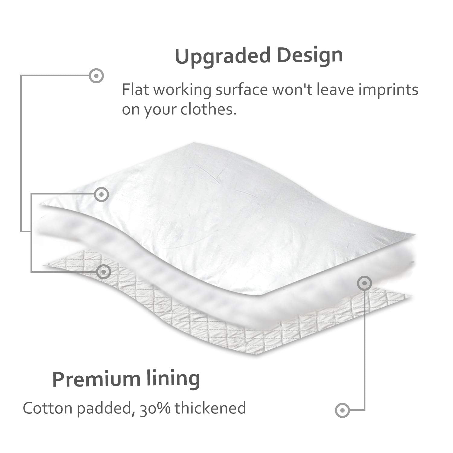 Ironing Mat Thickened