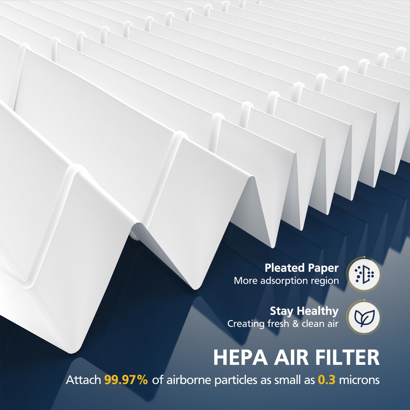 AP 1512HH Air Purifier Replacement Filter Set for Coway Airmega AP (4 Count)