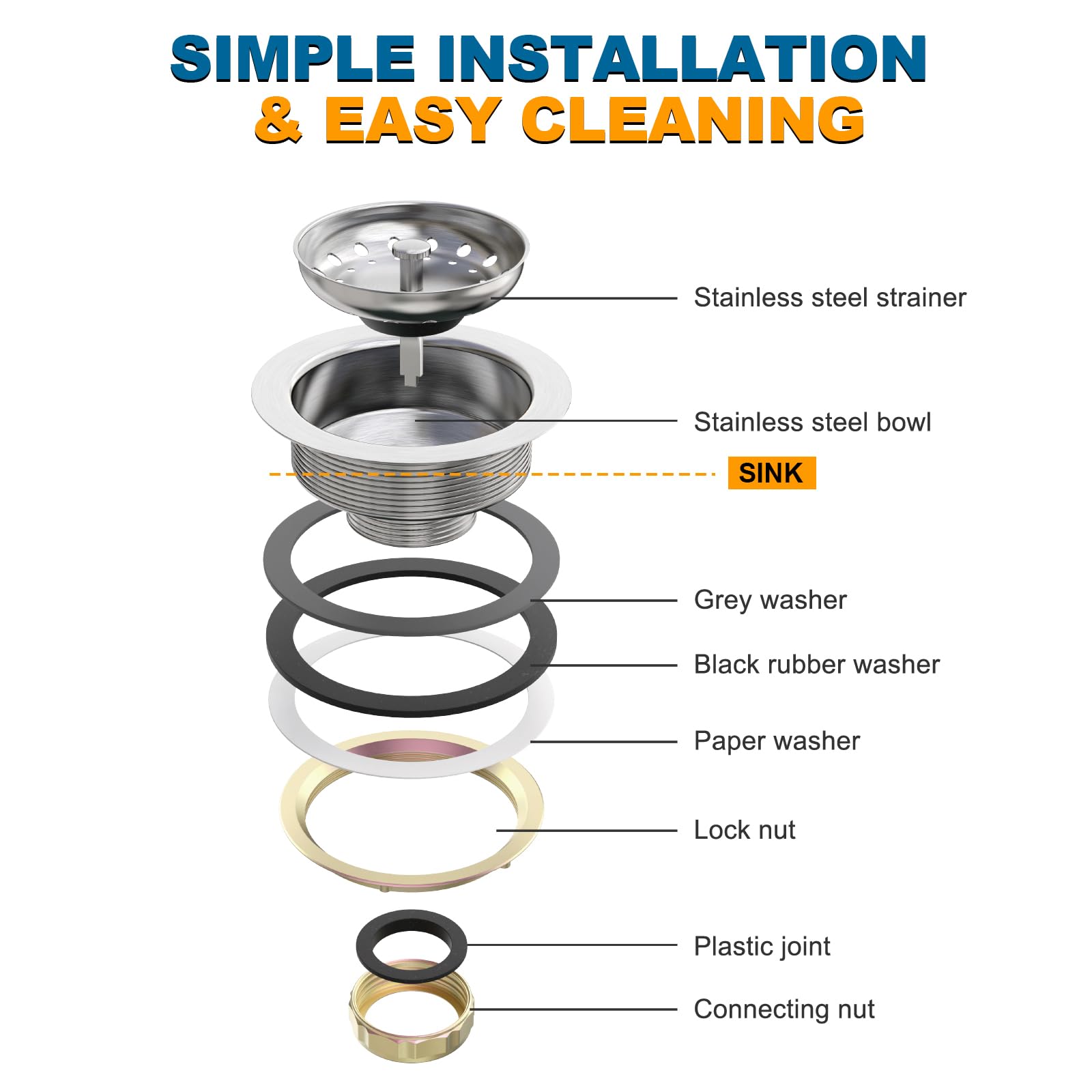 Stainless Steel Sink Drain Strainer Kit 3