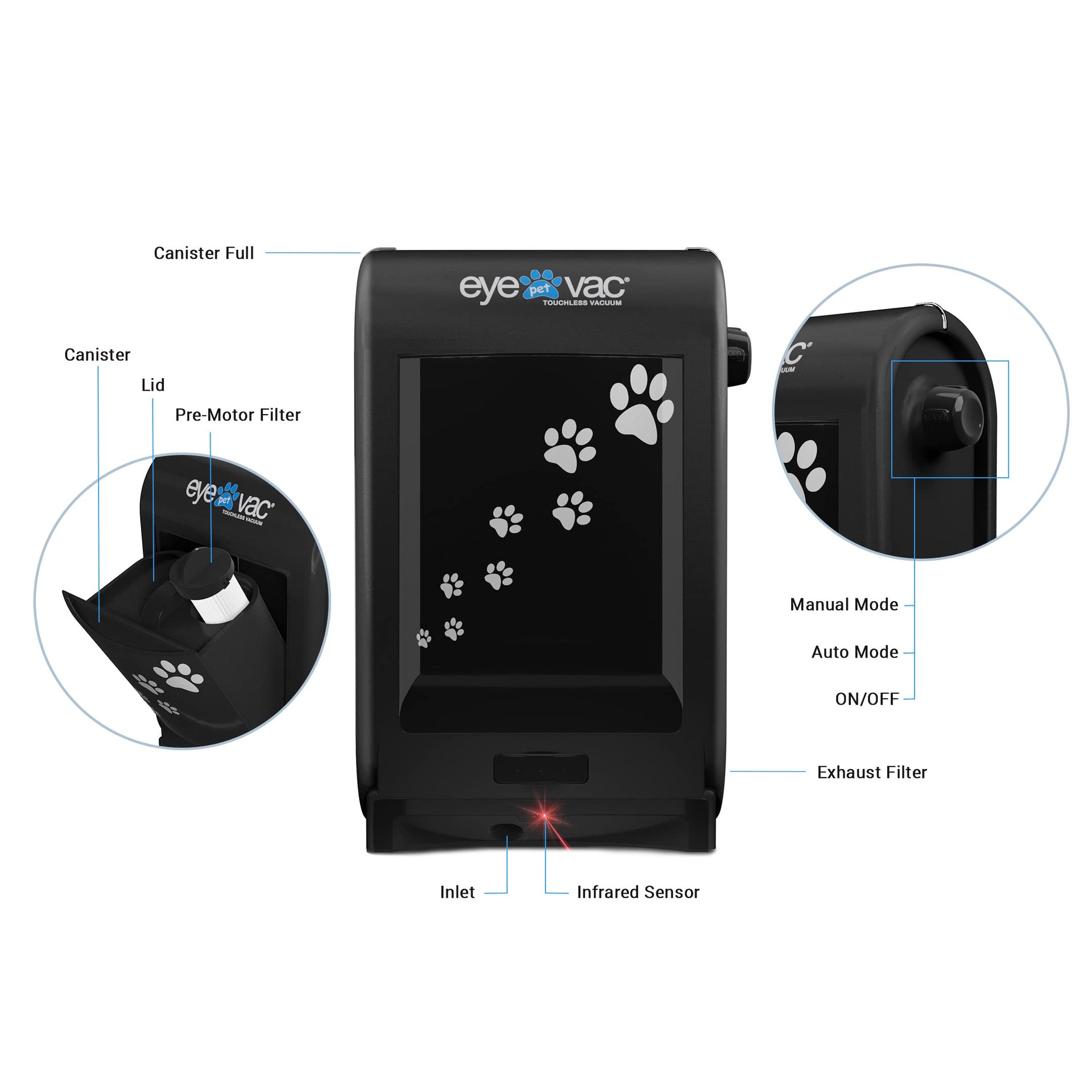 EyeVac Pet Touchless Vacuum Automatic Dustpan