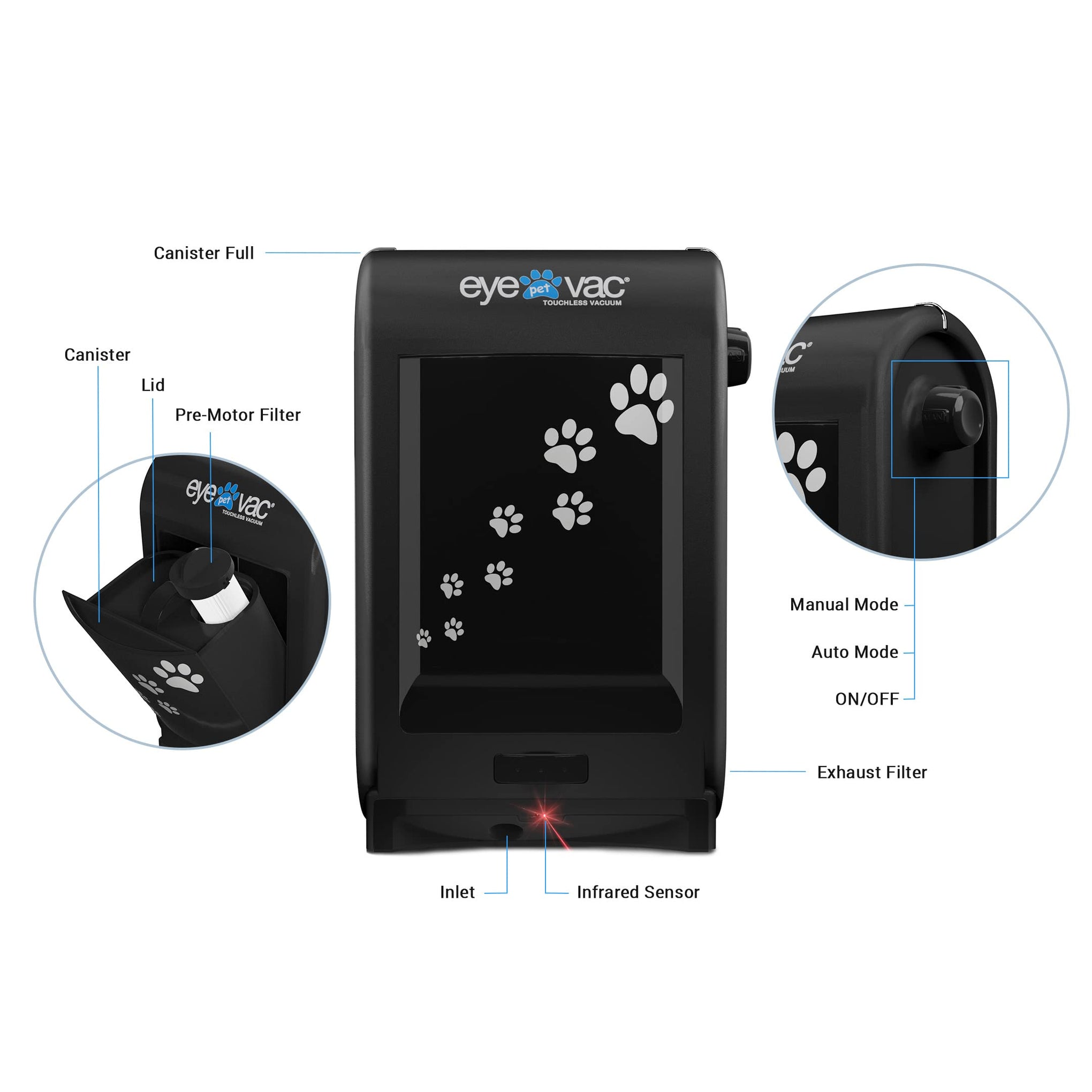 EyeVac Pet Touchless Vacuum Automatic Dustpan