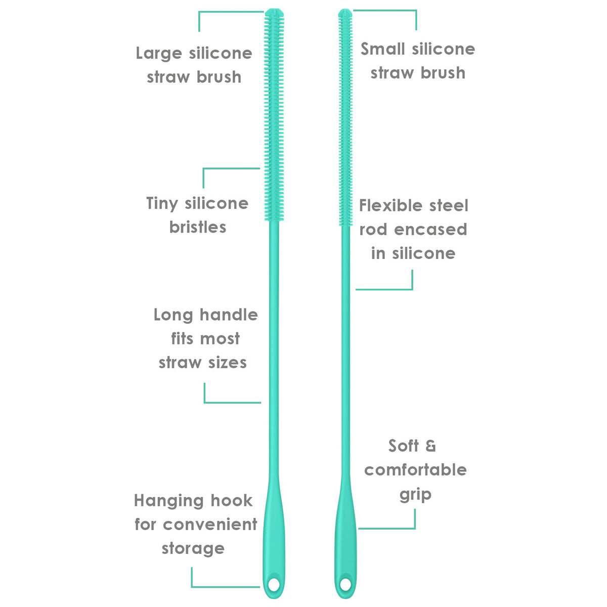 Silicone Straw Brush 4 Pack (4 Count)