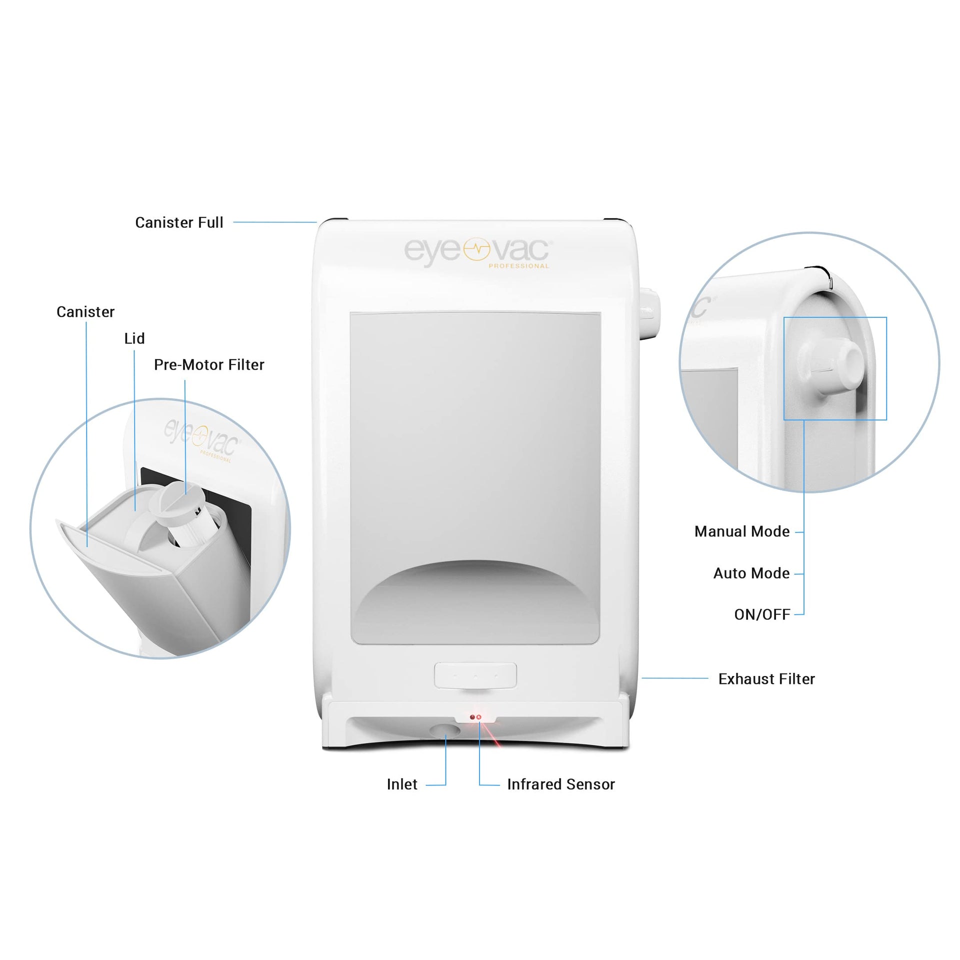 EyeVac Pro Touchless Vacuum Automatic Dustpan