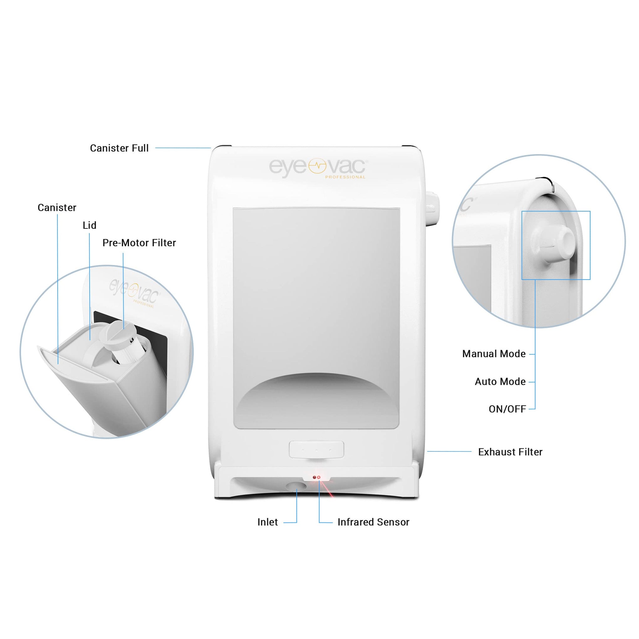 EyeVac Pro Touchless Vacuum Automatic Dustpan