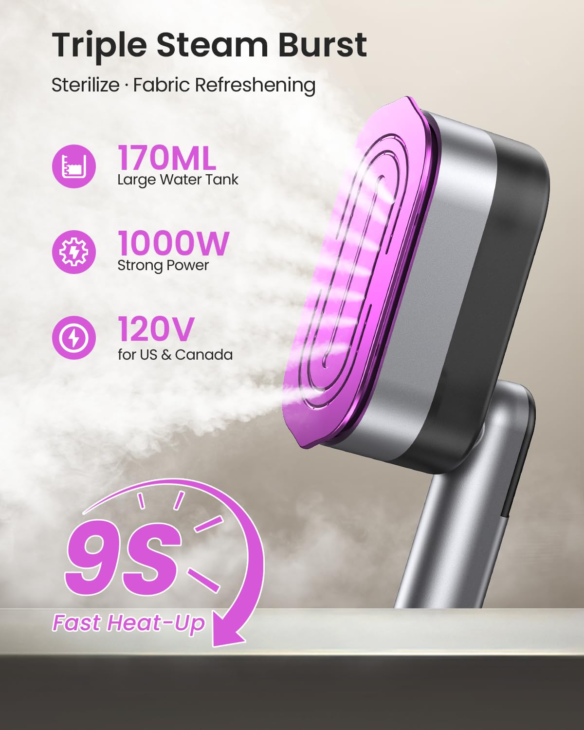 2-in-1 Handheld Steamer and Iron for Clothes, 1000W, 9s Fast Heat-Up