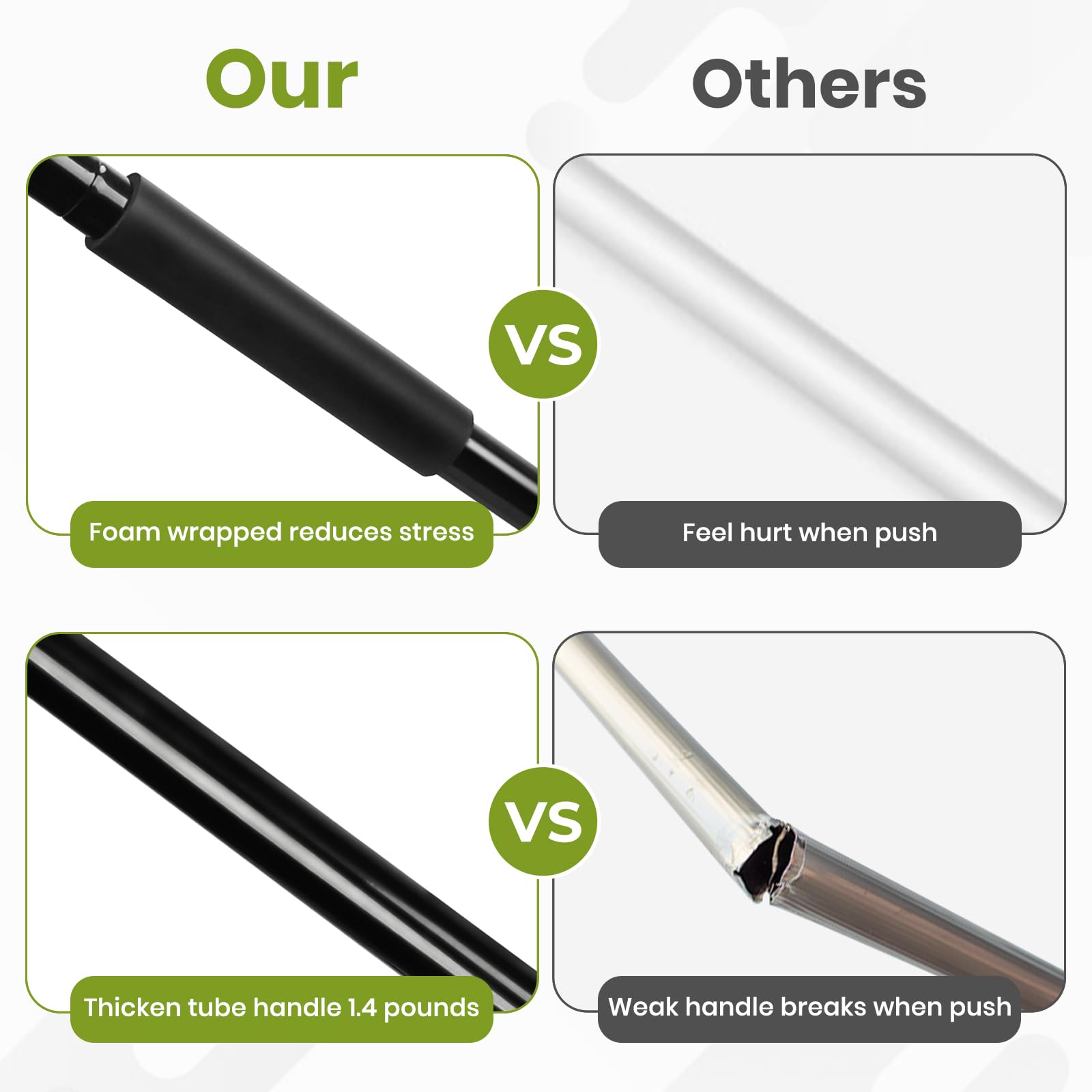 24 Inch Push Broom Outdoor with Stiff Bristle