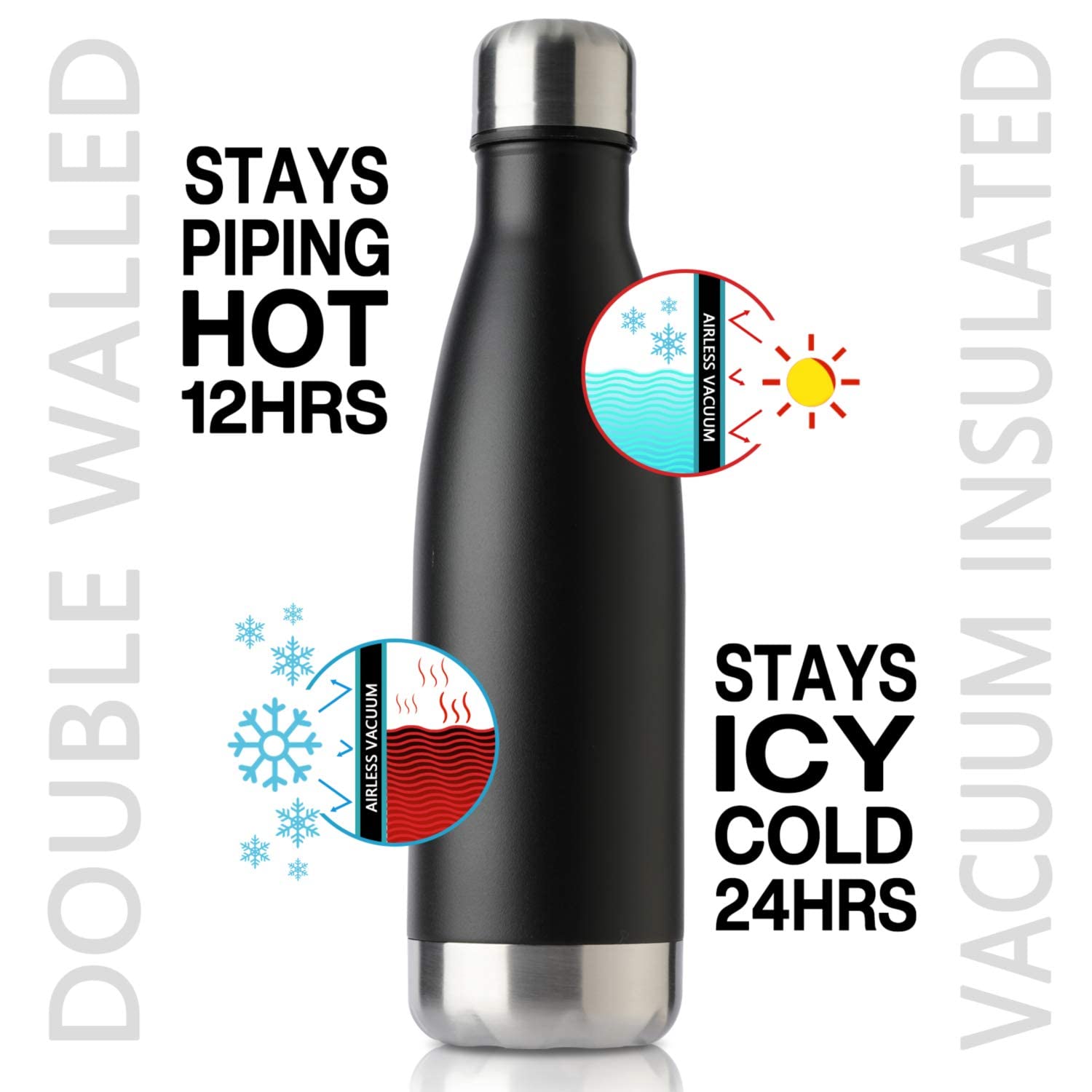 17oz Sport Water Bottle 8 Pack Vacuum Insulated Stainless Steel Leak