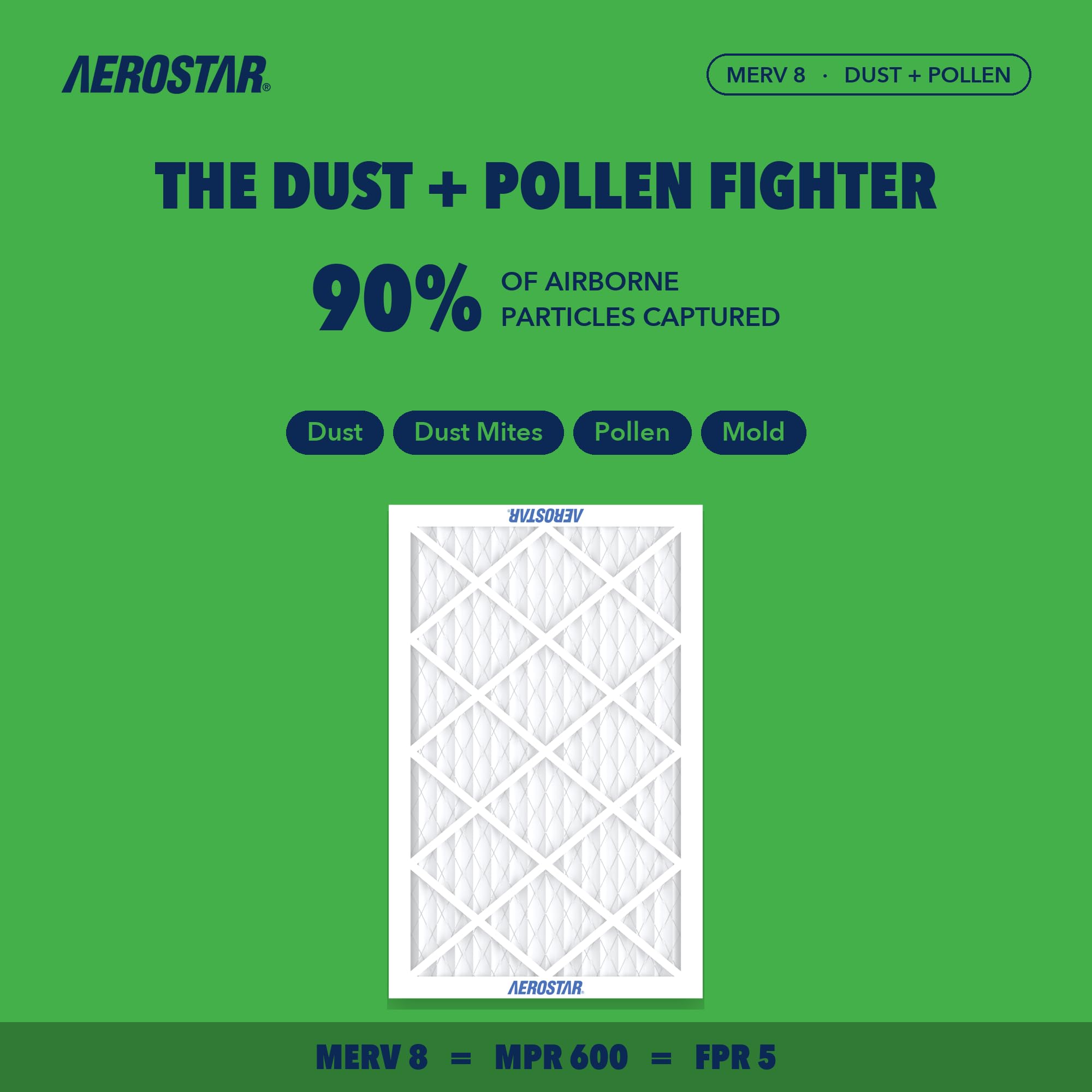 16x28x1 MERV 8 High Efficiency Pleated Air Filter (6 Count)
