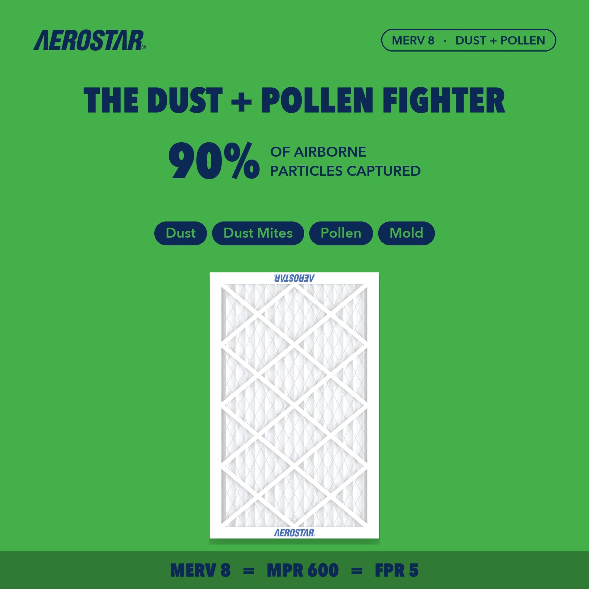 Air Filter 10x16x1 MERV 8 AC Filter (6 Count)