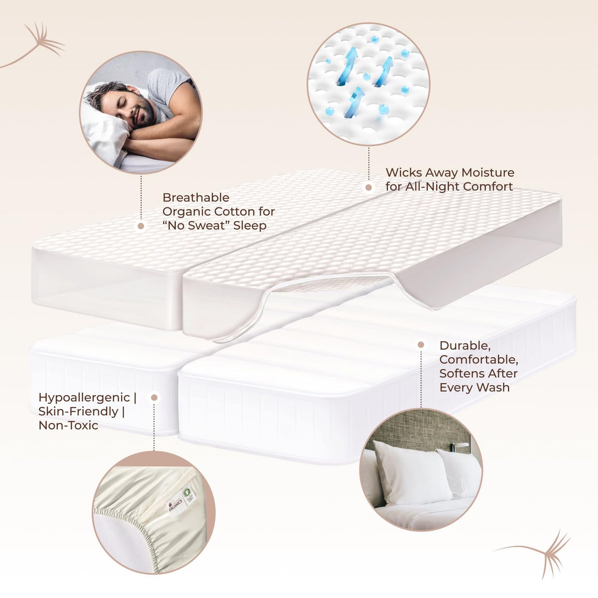100% Cotton Organic Mattress Pad (2 Count)